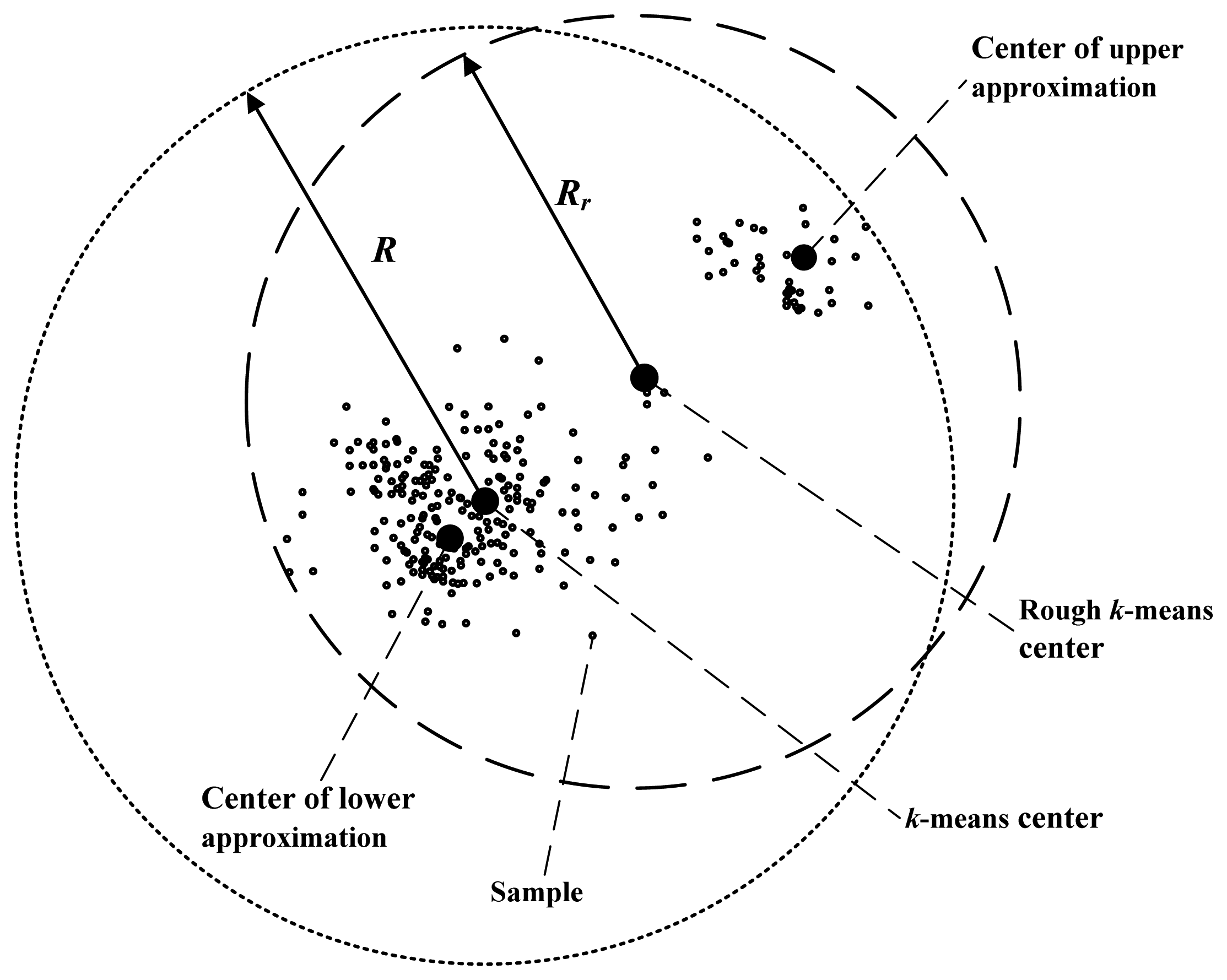 Sensors 13 00848f3 1024