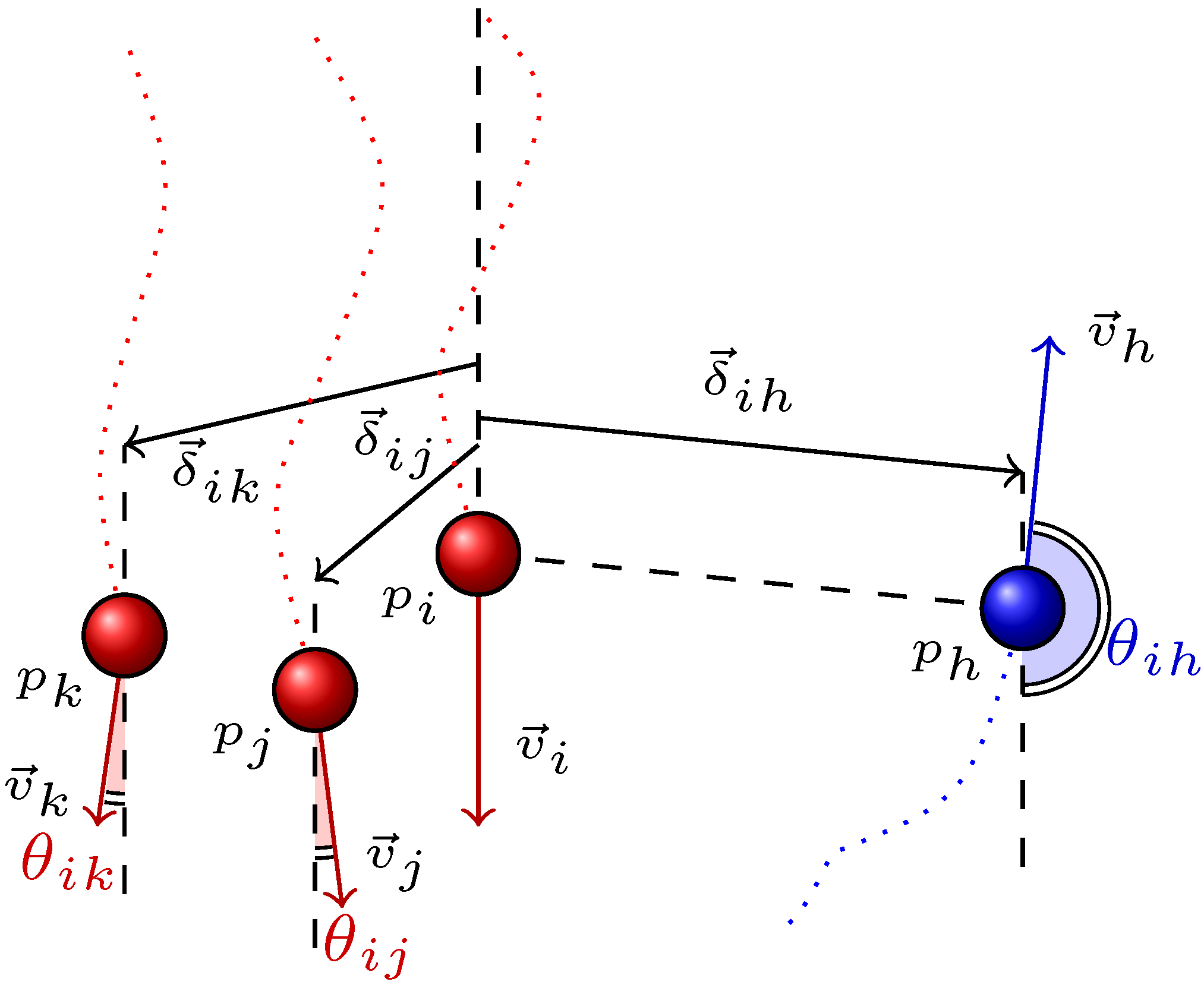 Sensors 13 00875 g003 550
