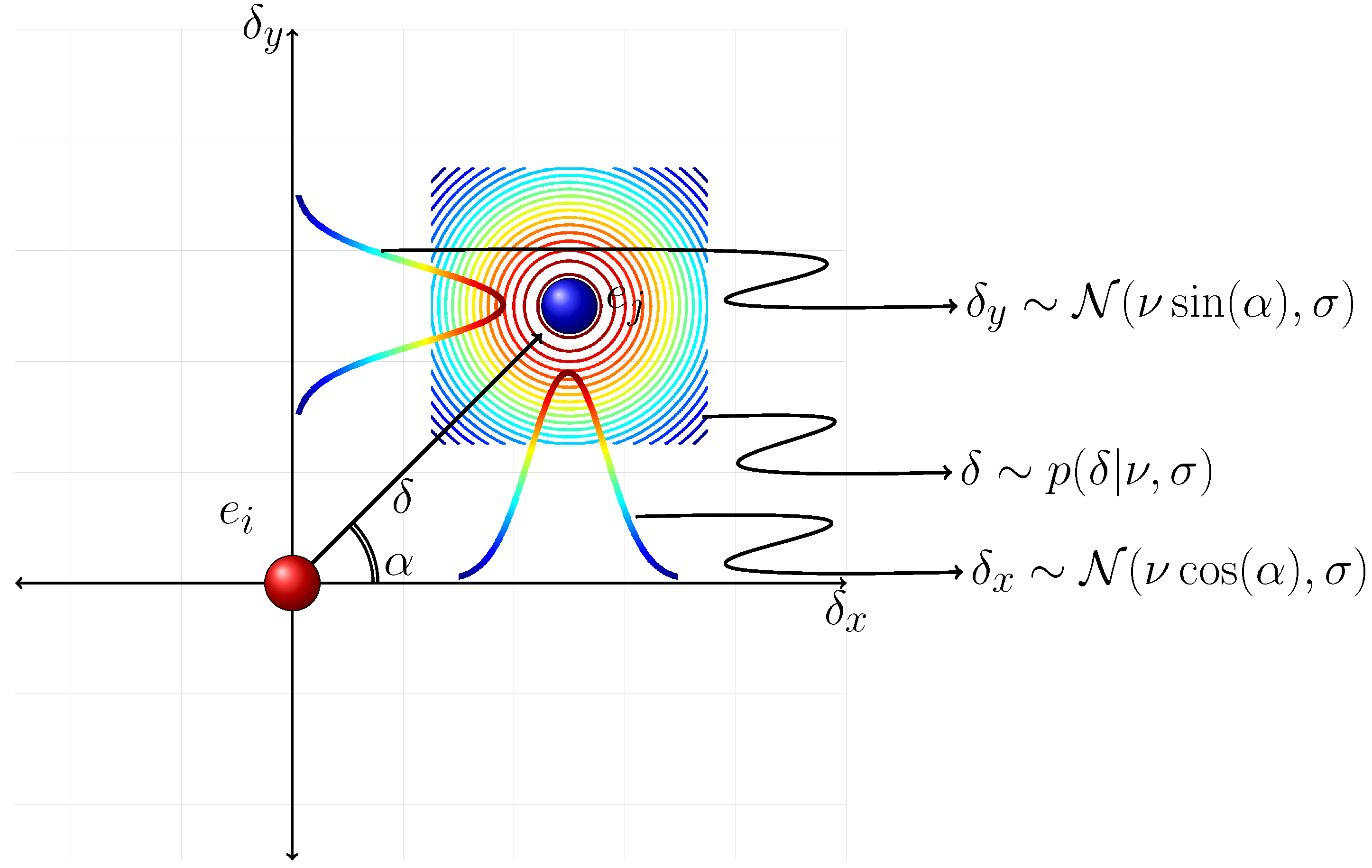Sensors 13 00875 g005 550