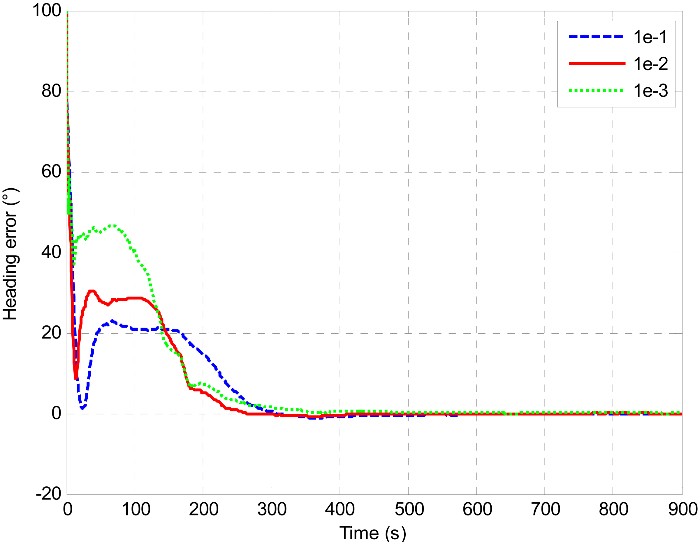 Sensors 13 01046f11