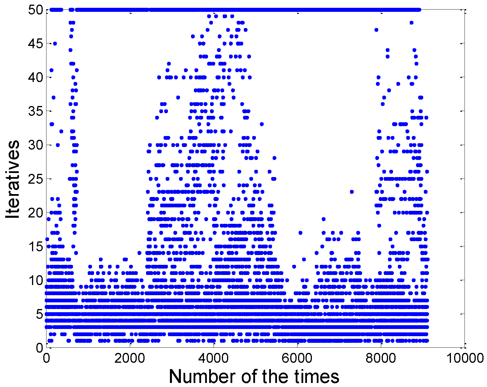 Sensors 13 01102 g008 550