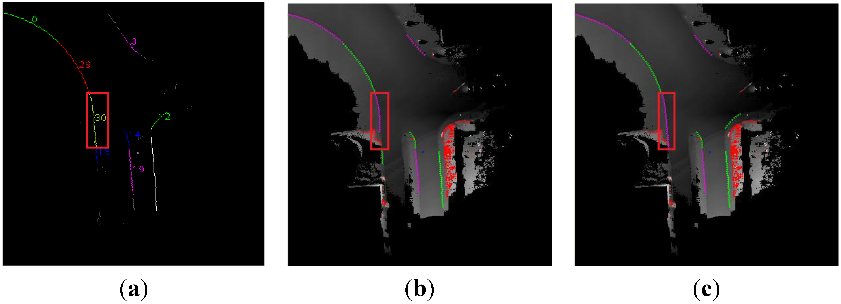Sensors 13 01102 g015a 550