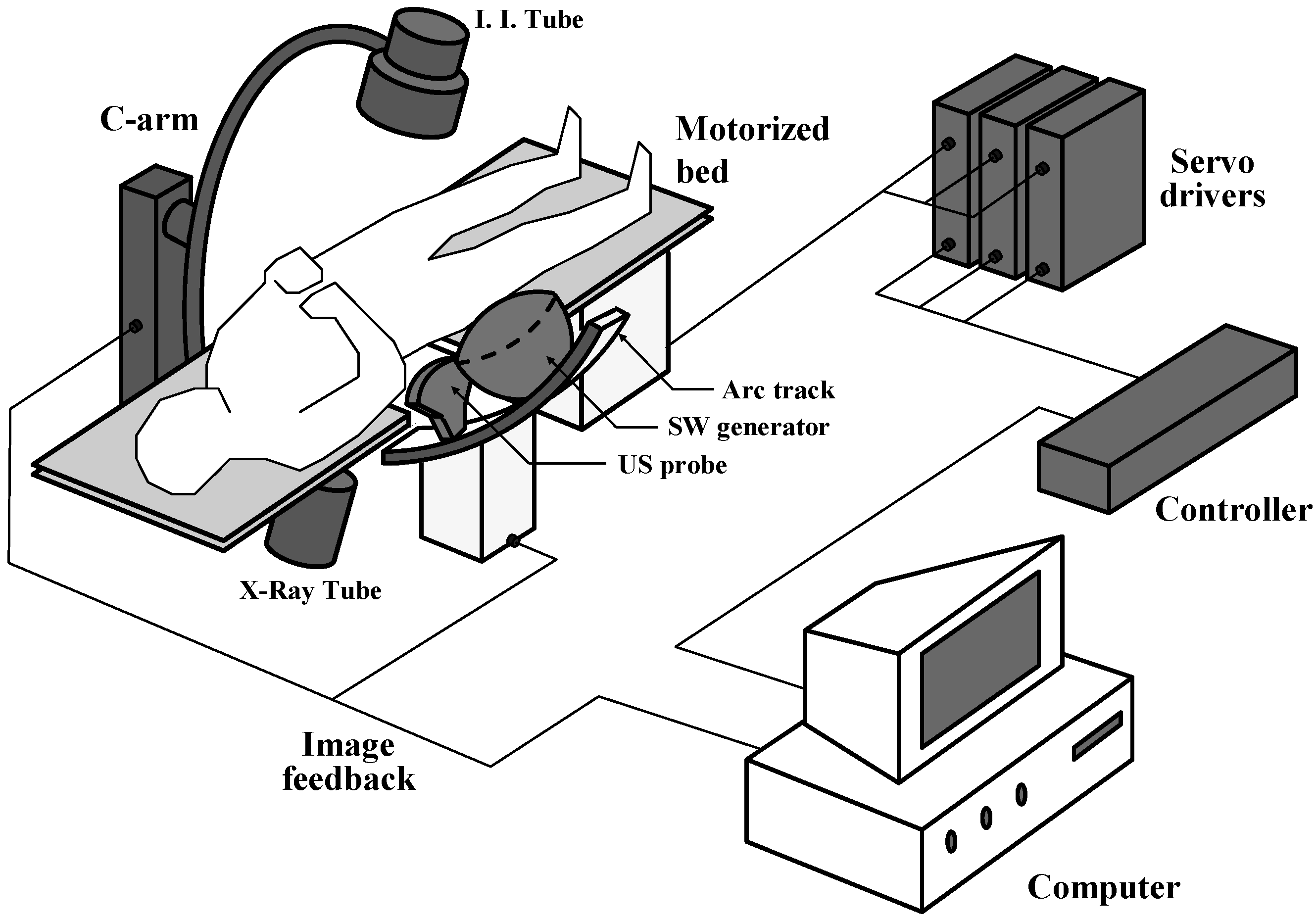 Sensors 13 01319 g001 550