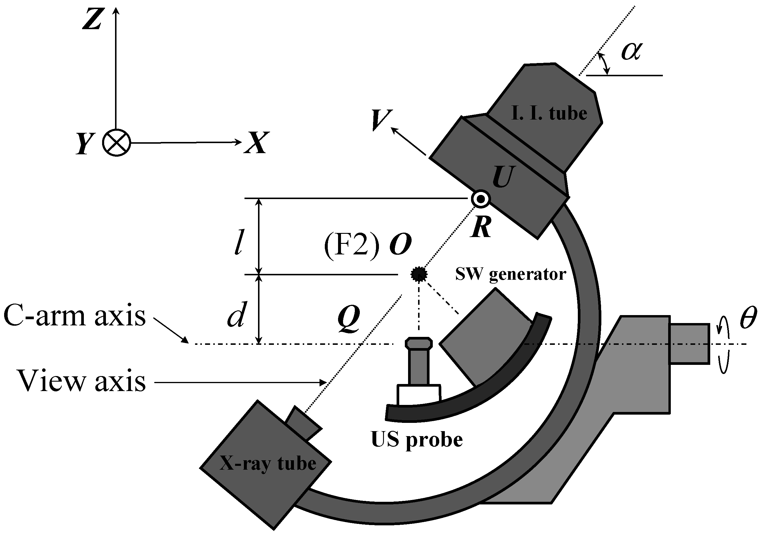 Sensors 13 01319 g002 550