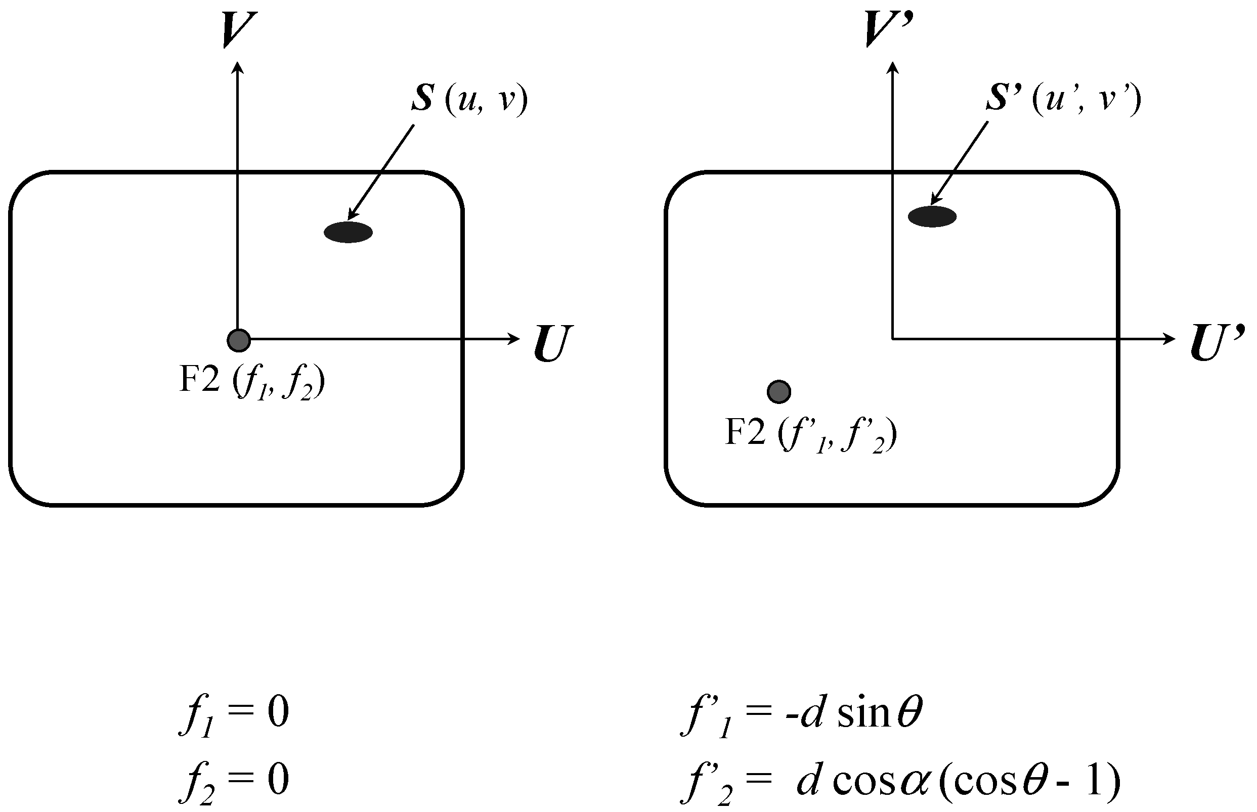 Sensors 13 01319 g003 550