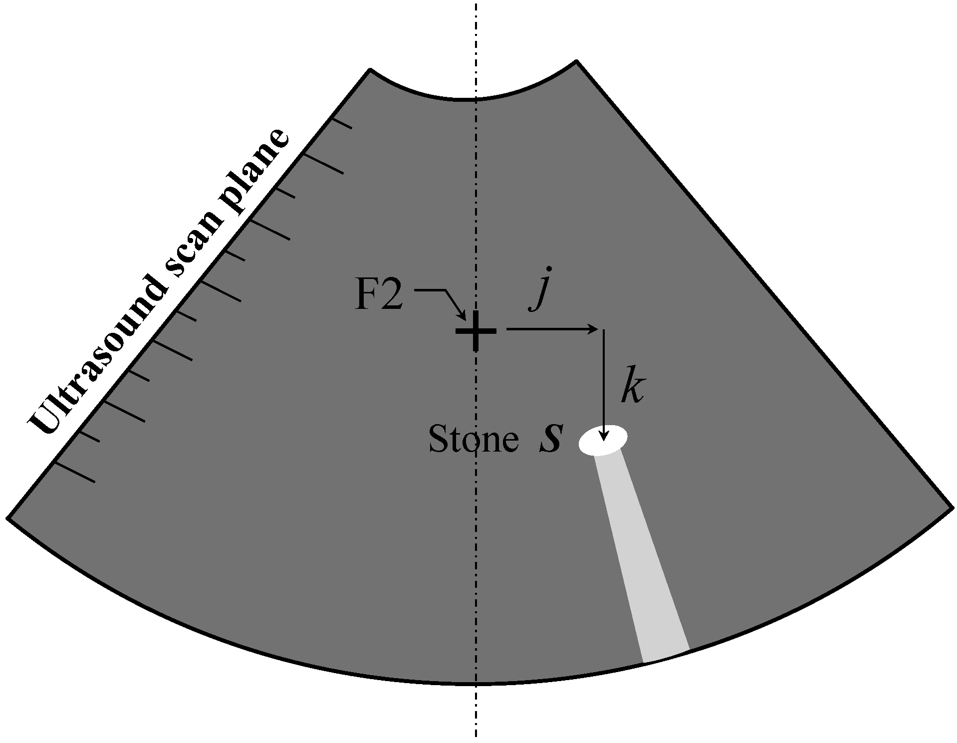 Sensors 13 01319 g004 550
