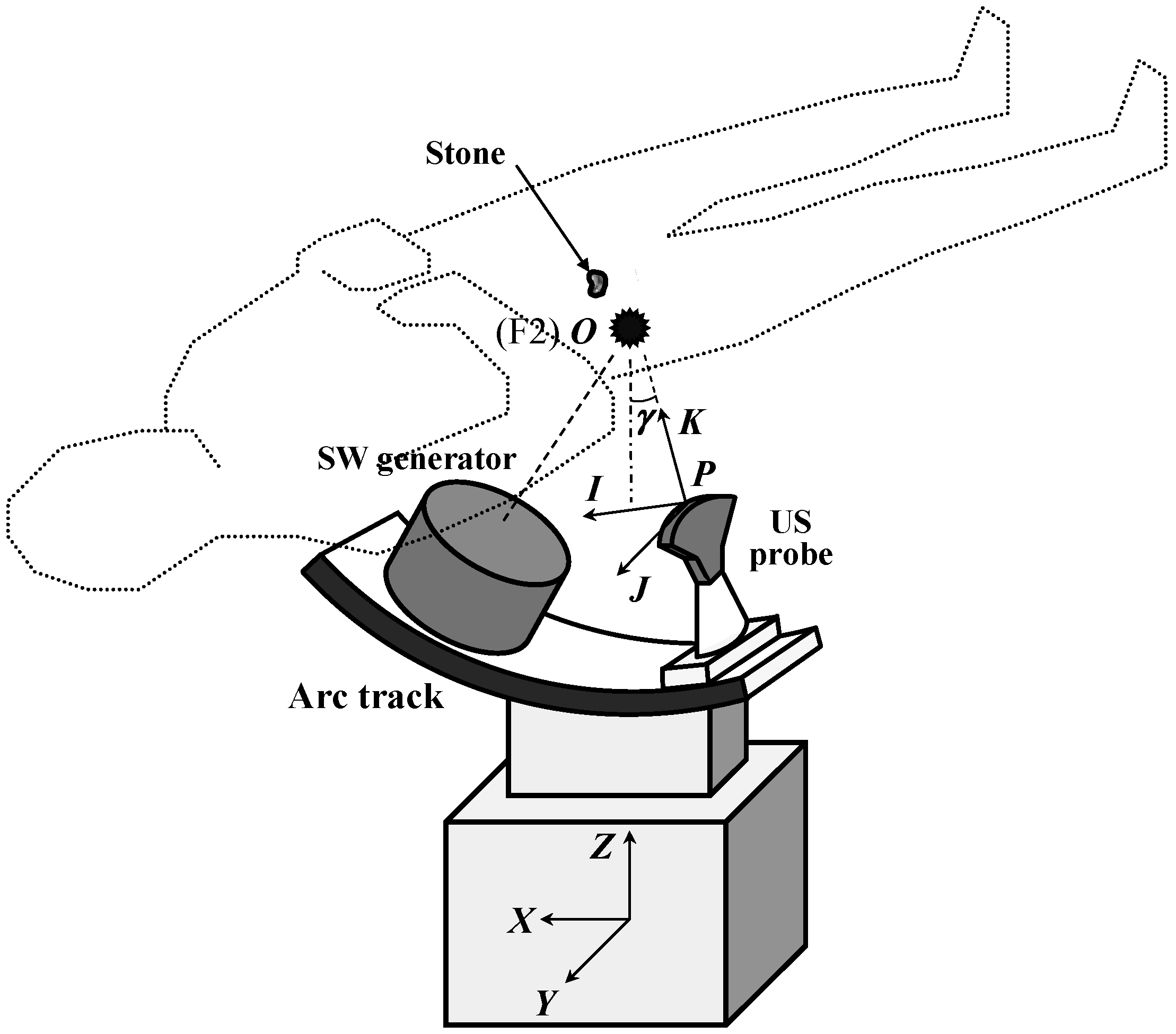 Sensors 13 01319 g005 550