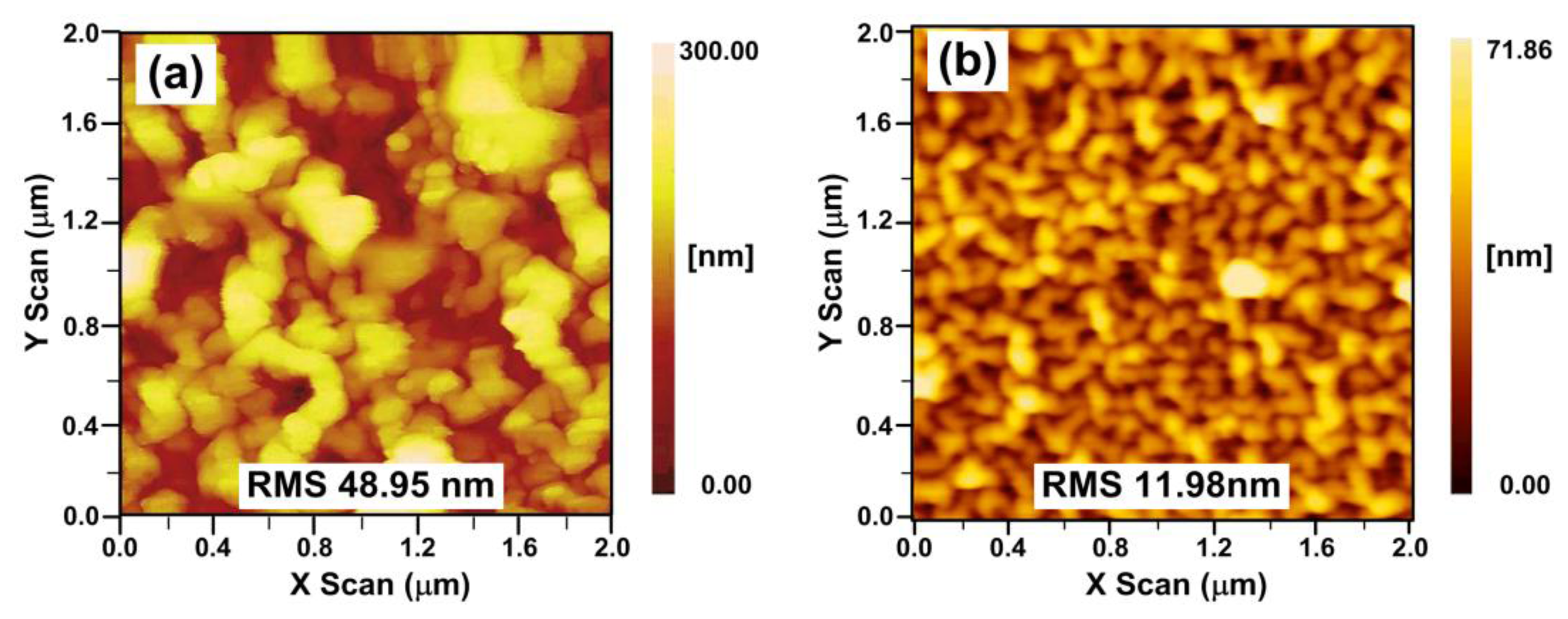 Sensors 13 01425f2 1024