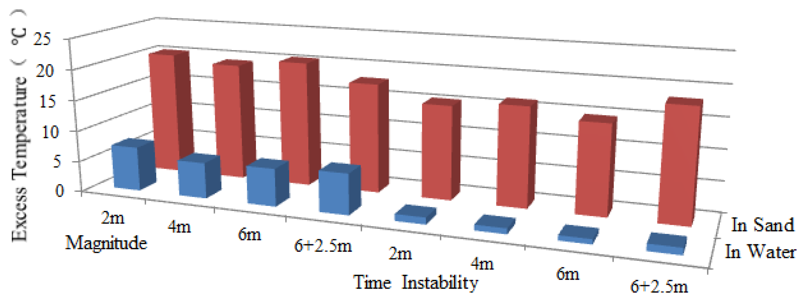 Sensors 13 01490f14 1024