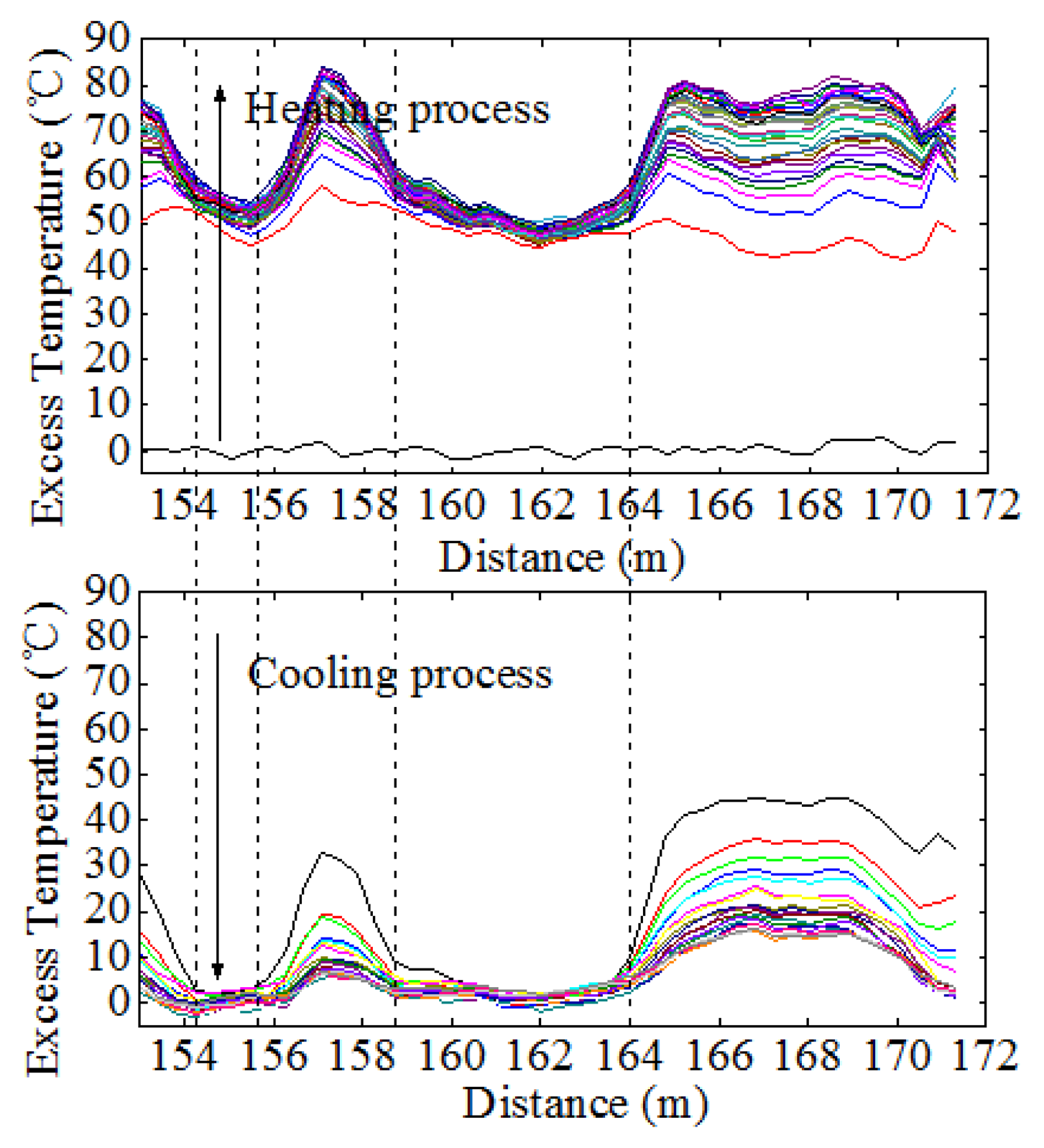 Sensors 13 01490f17 1024