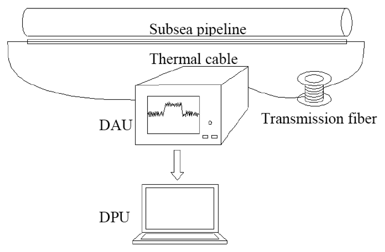 Sensors 13 01490f5 1024