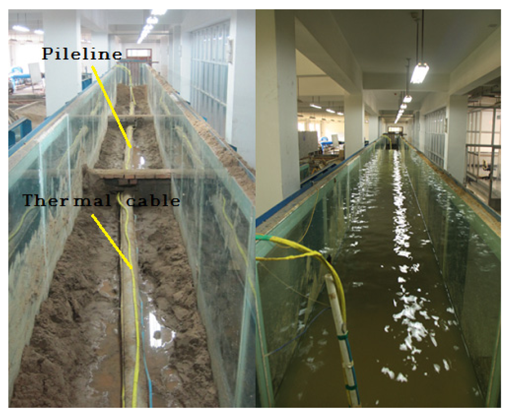 Sensors 13 01490f7 1024