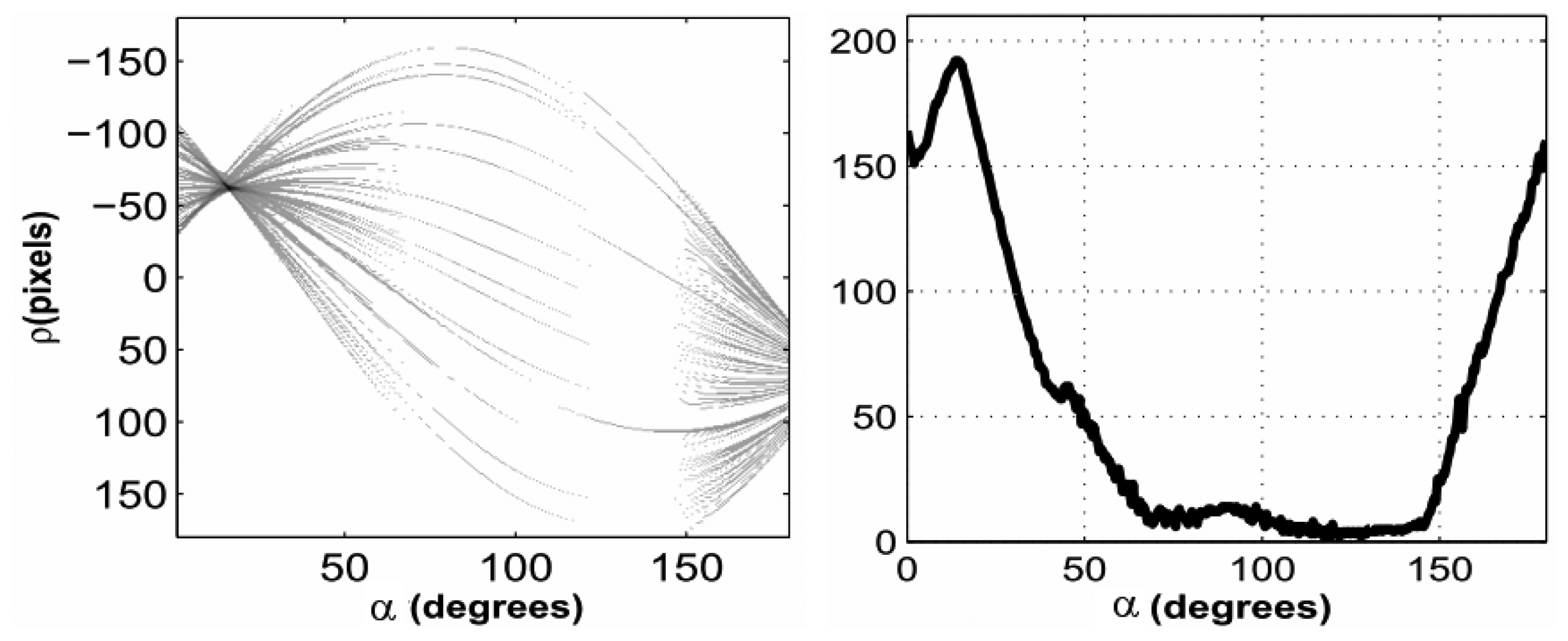 Sensors 13 01510f6 1024