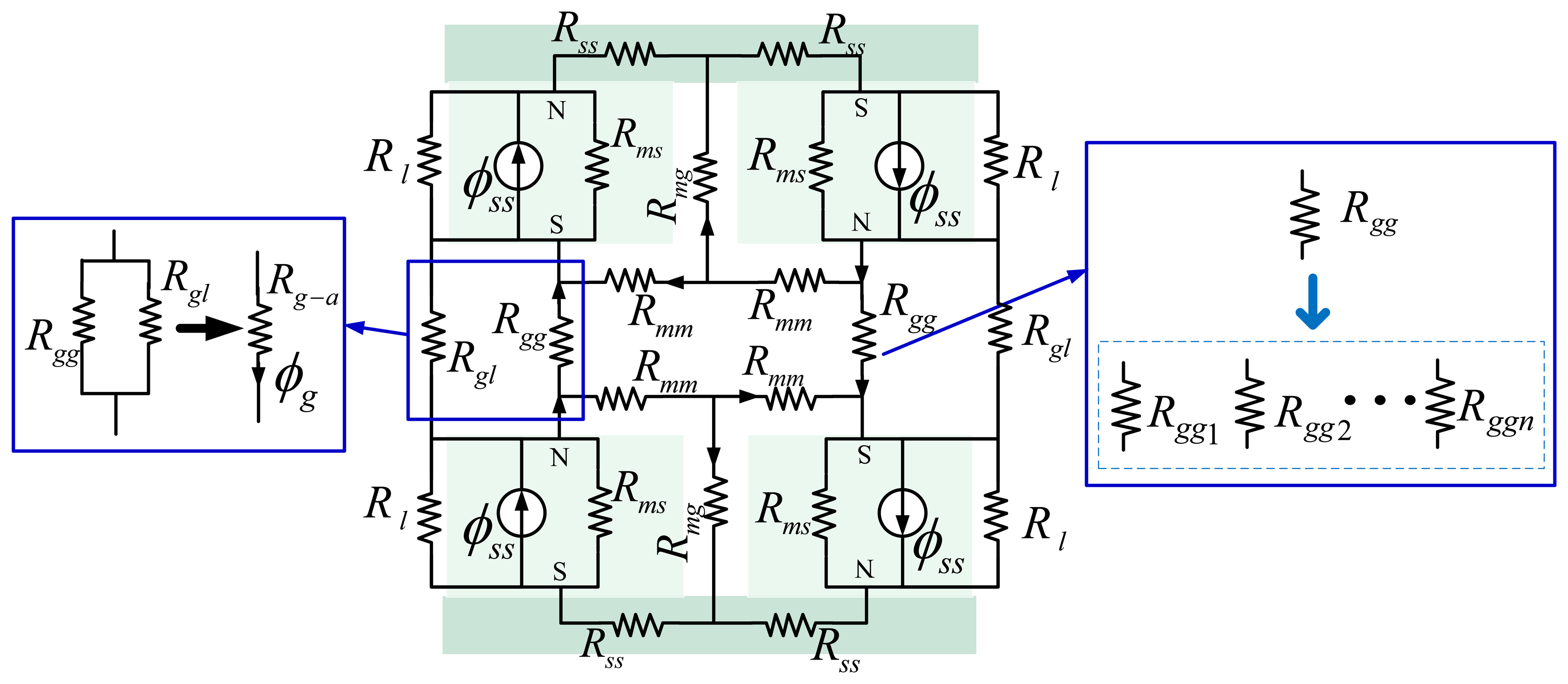 Sensors 13 01664f4 1024