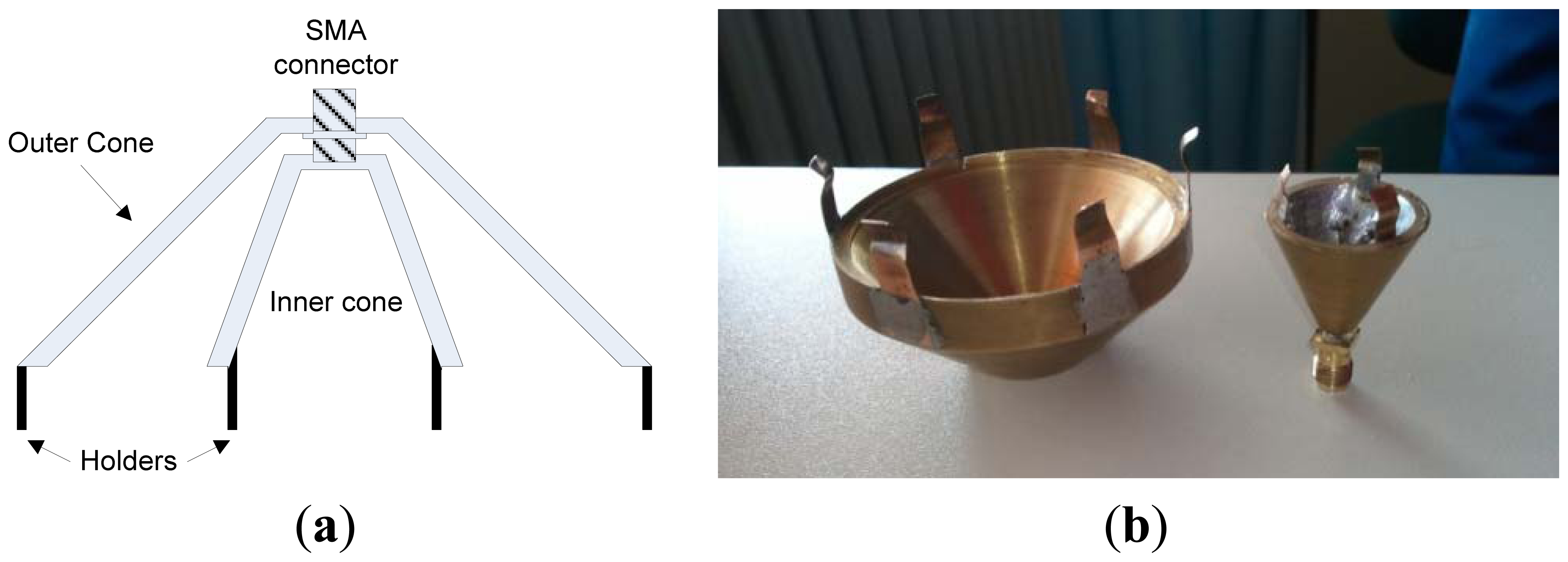 Sensors 13 01692f2 1024