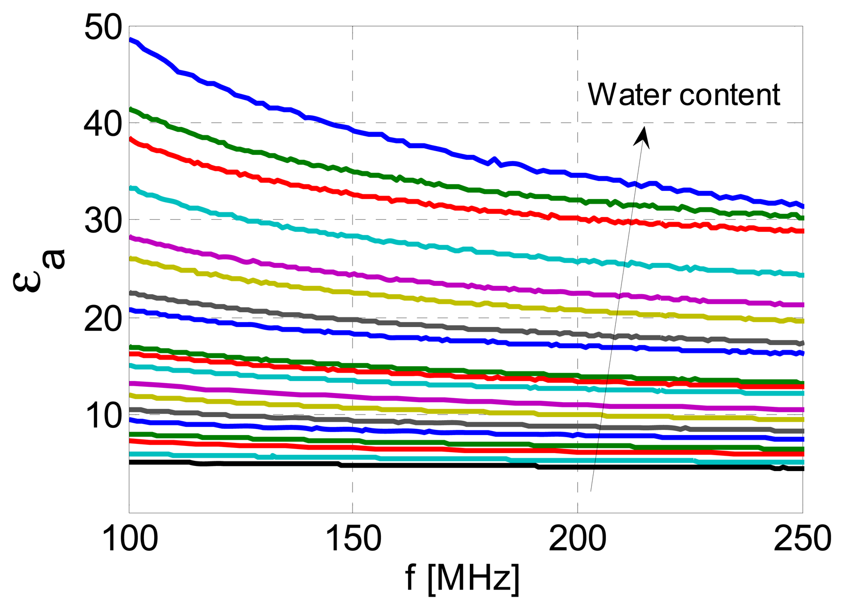 Sensors 13 01692f9 1024