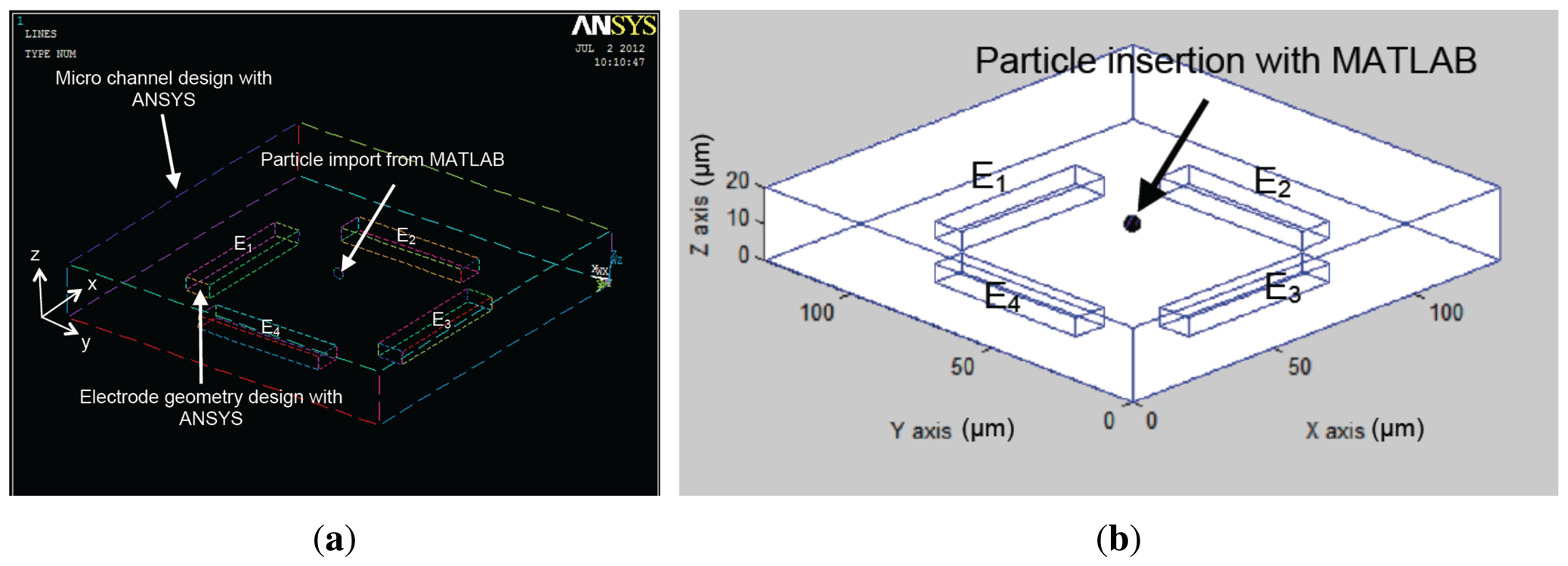 Sensors 13 01730f6 1024