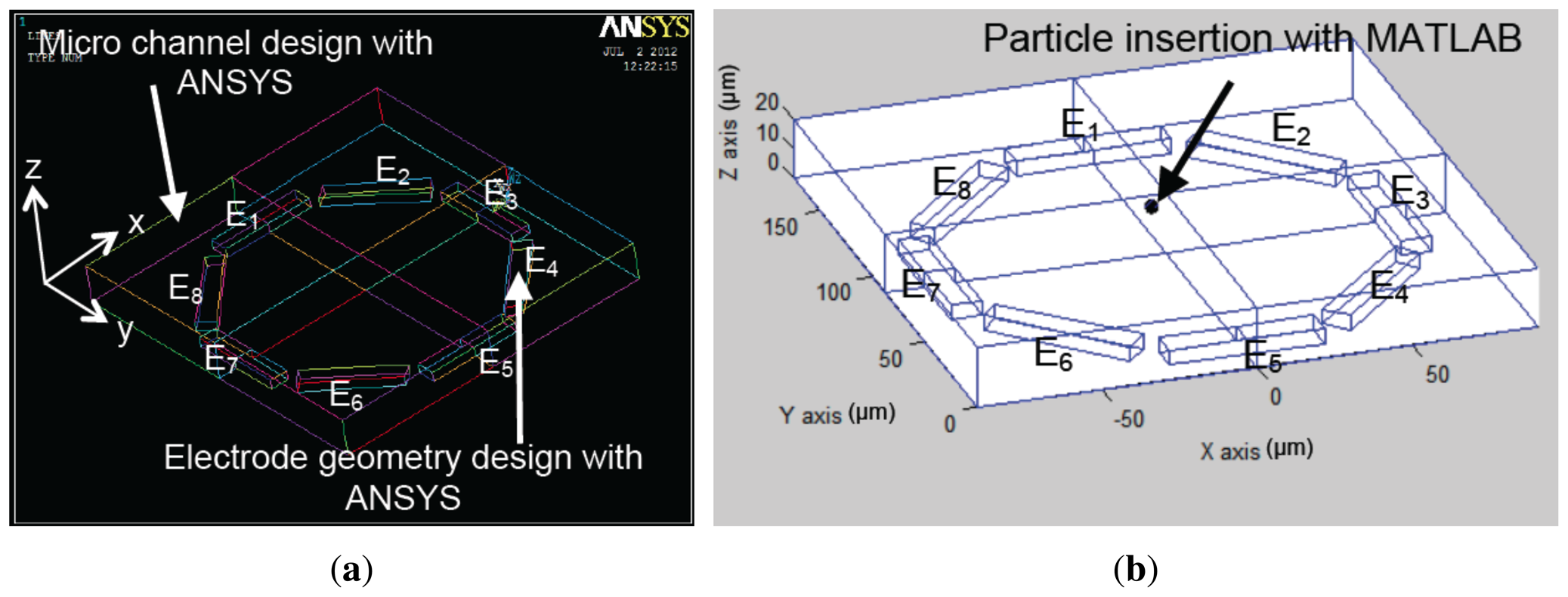 Sensors 13 01730f7 1024