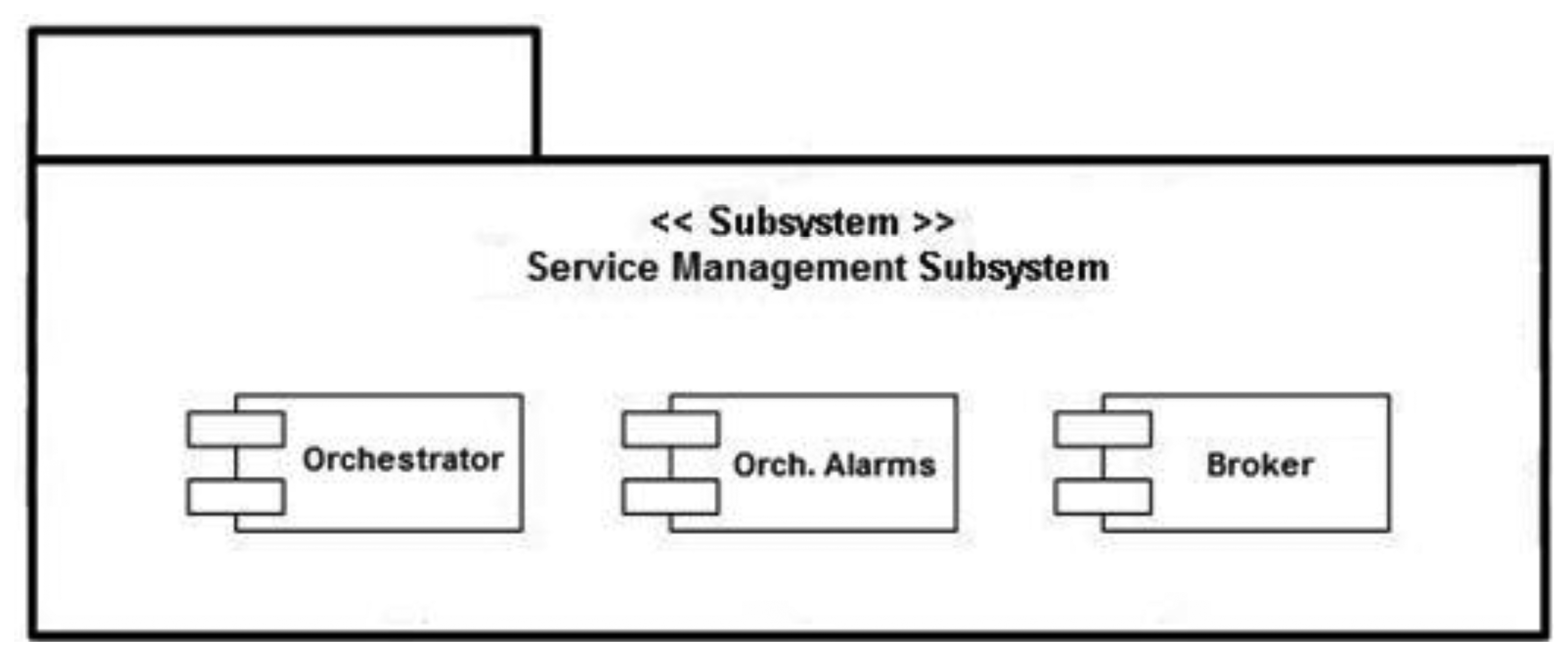 Sensors 13 01787f13 1024