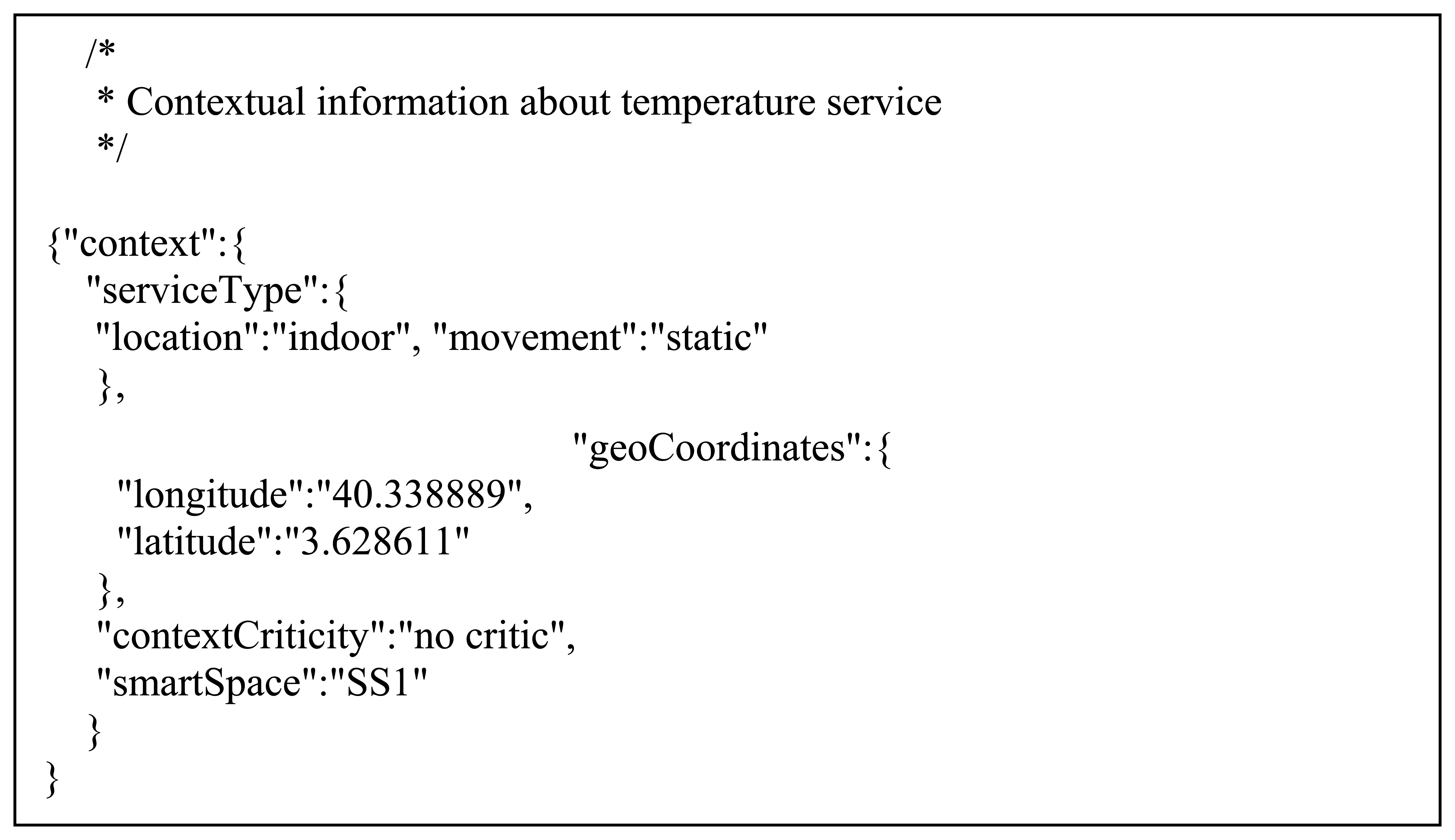 Sensors 13 01787f2 1024