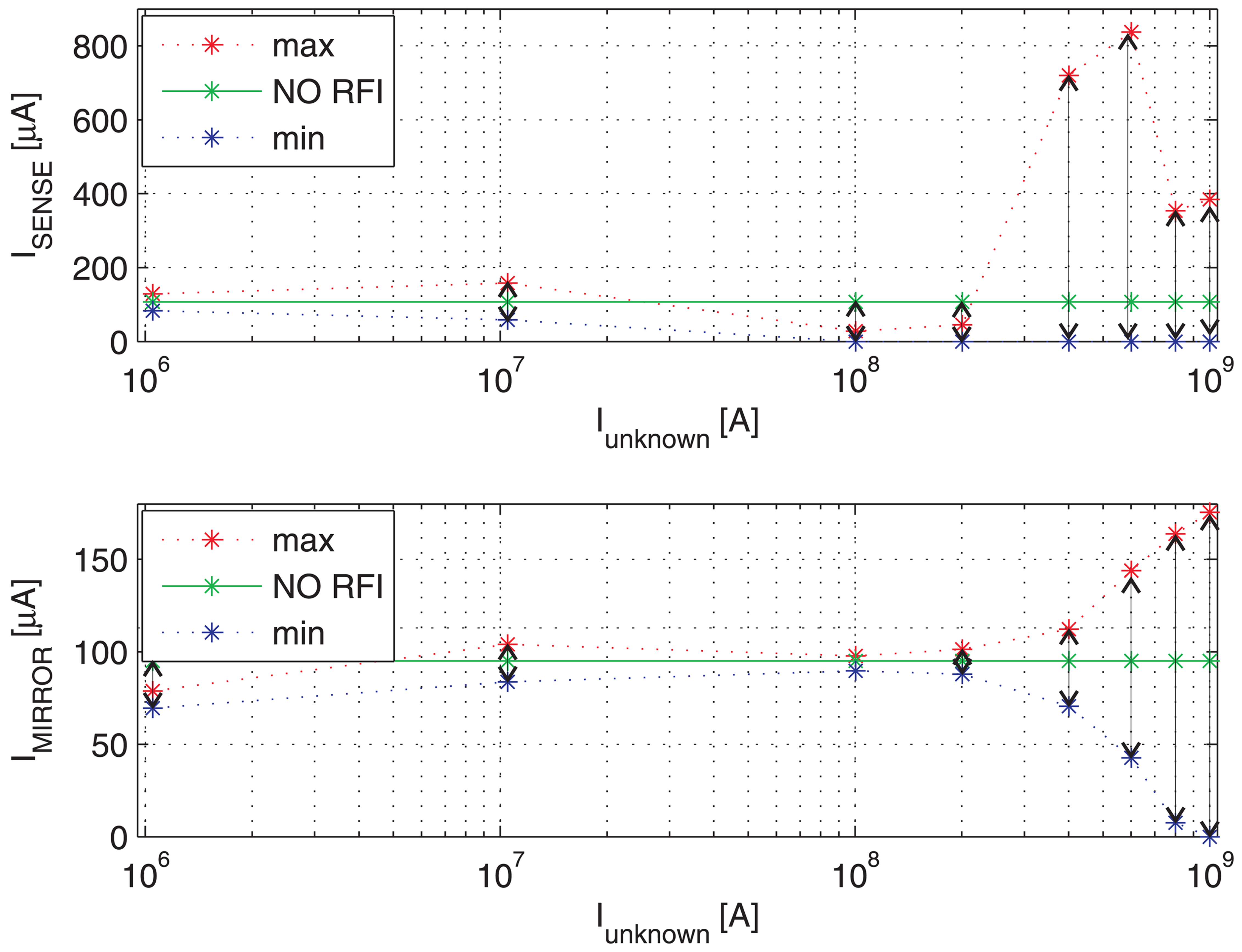 Sensors 13 01856f13 1024