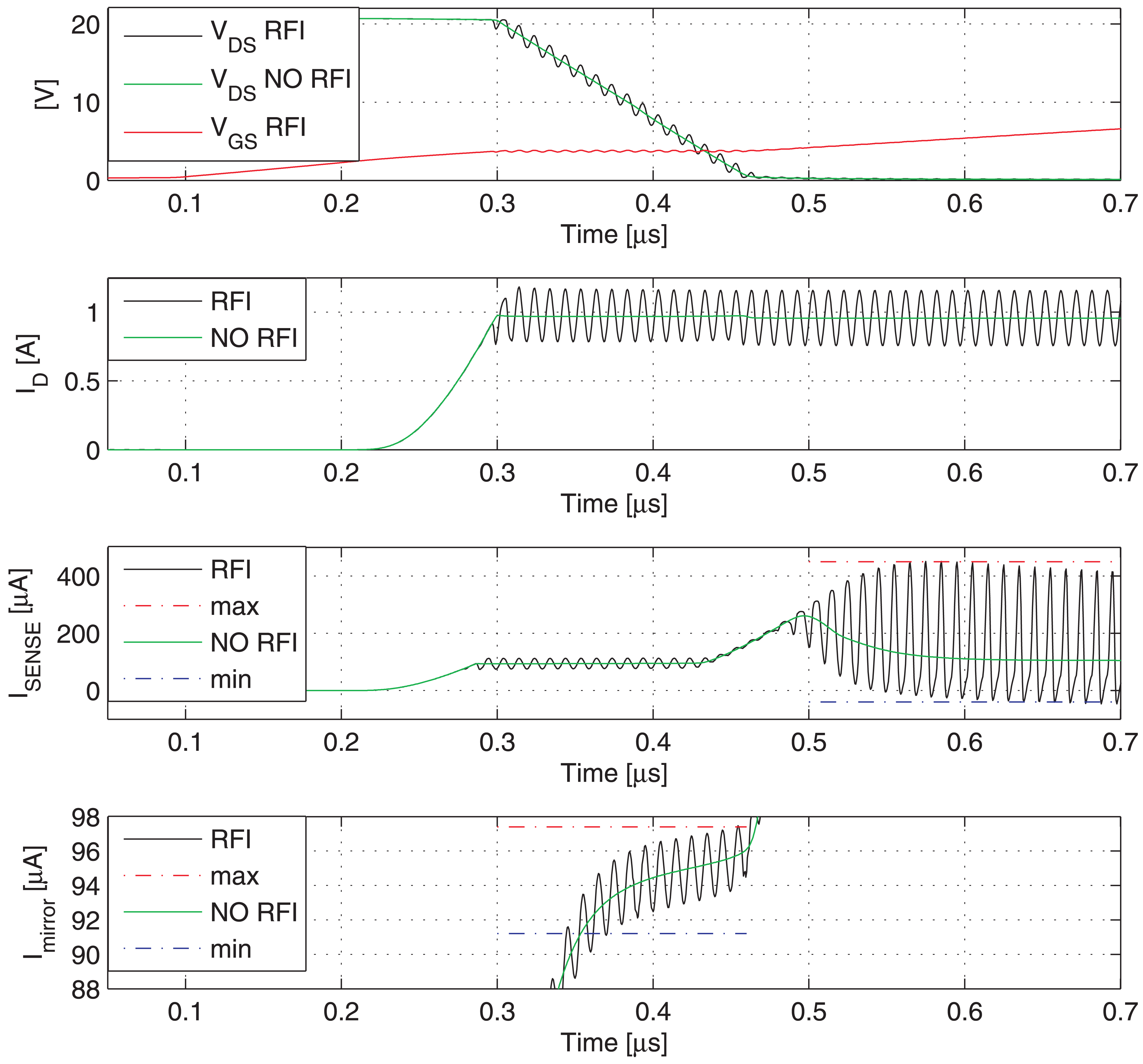 Sensors 13 01856f9 1024