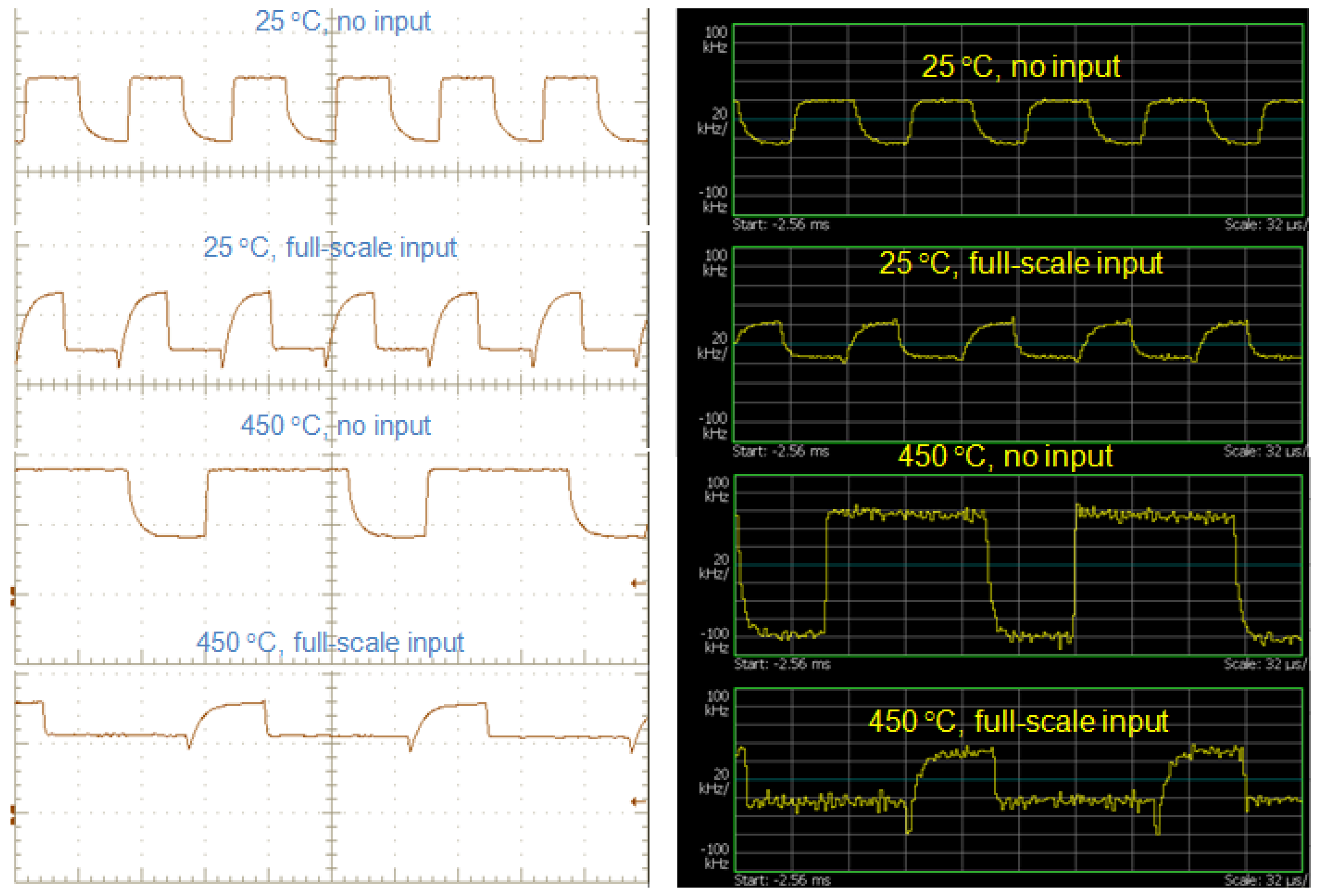 Sensors 13 01884f16 1024