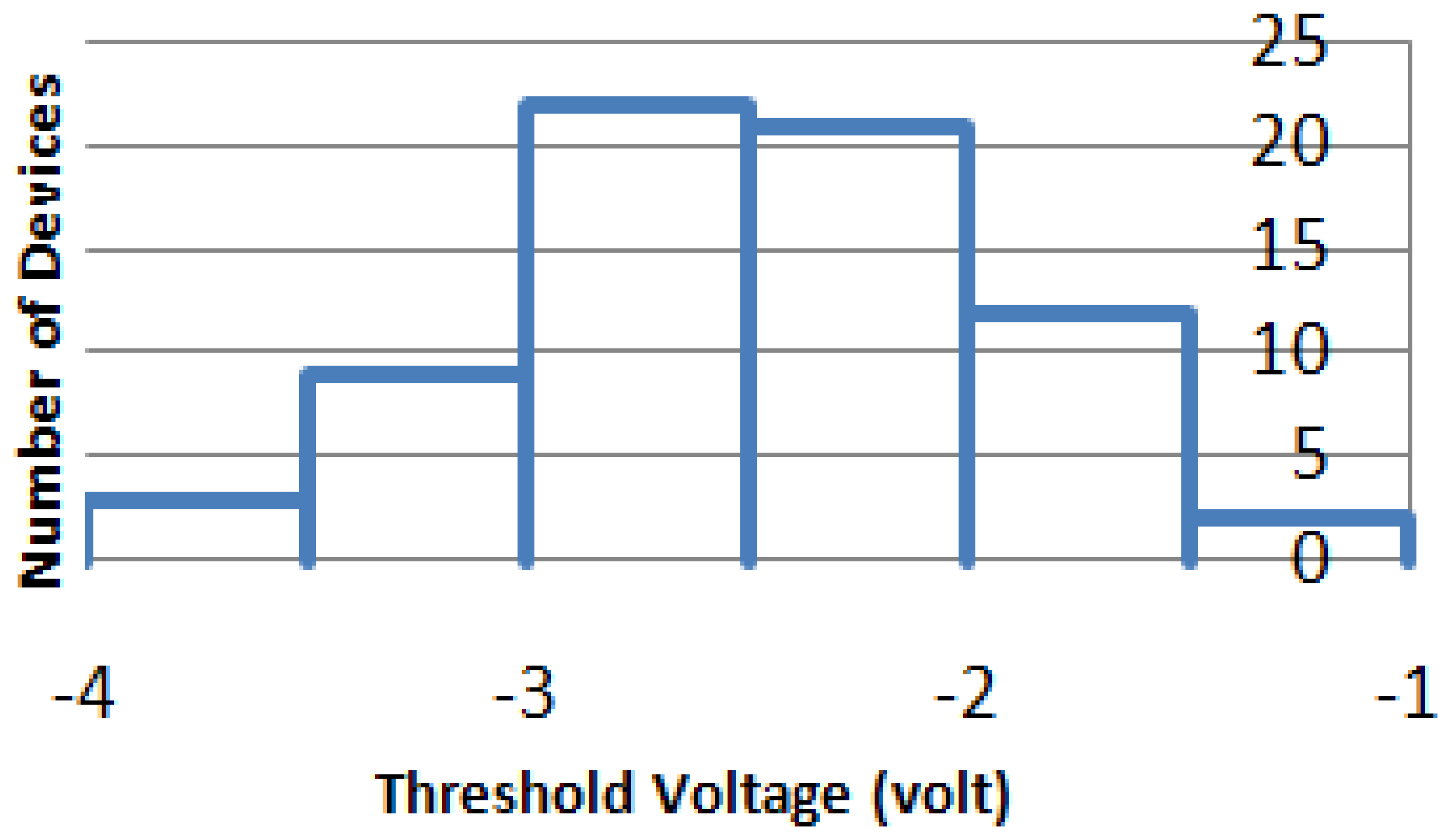 Sensors 13 01884f7 1024