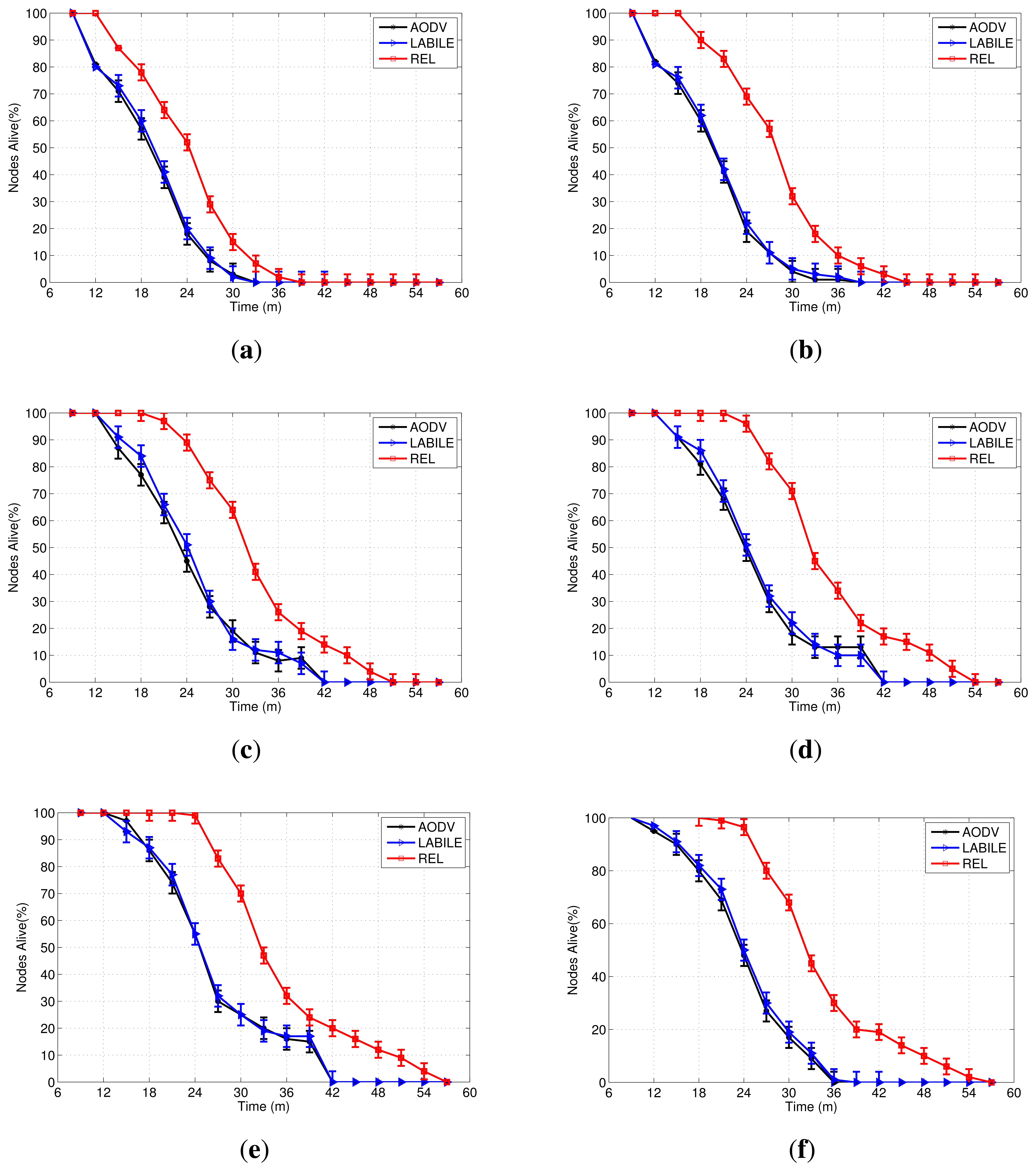 Sensors 13 01942f10 1024