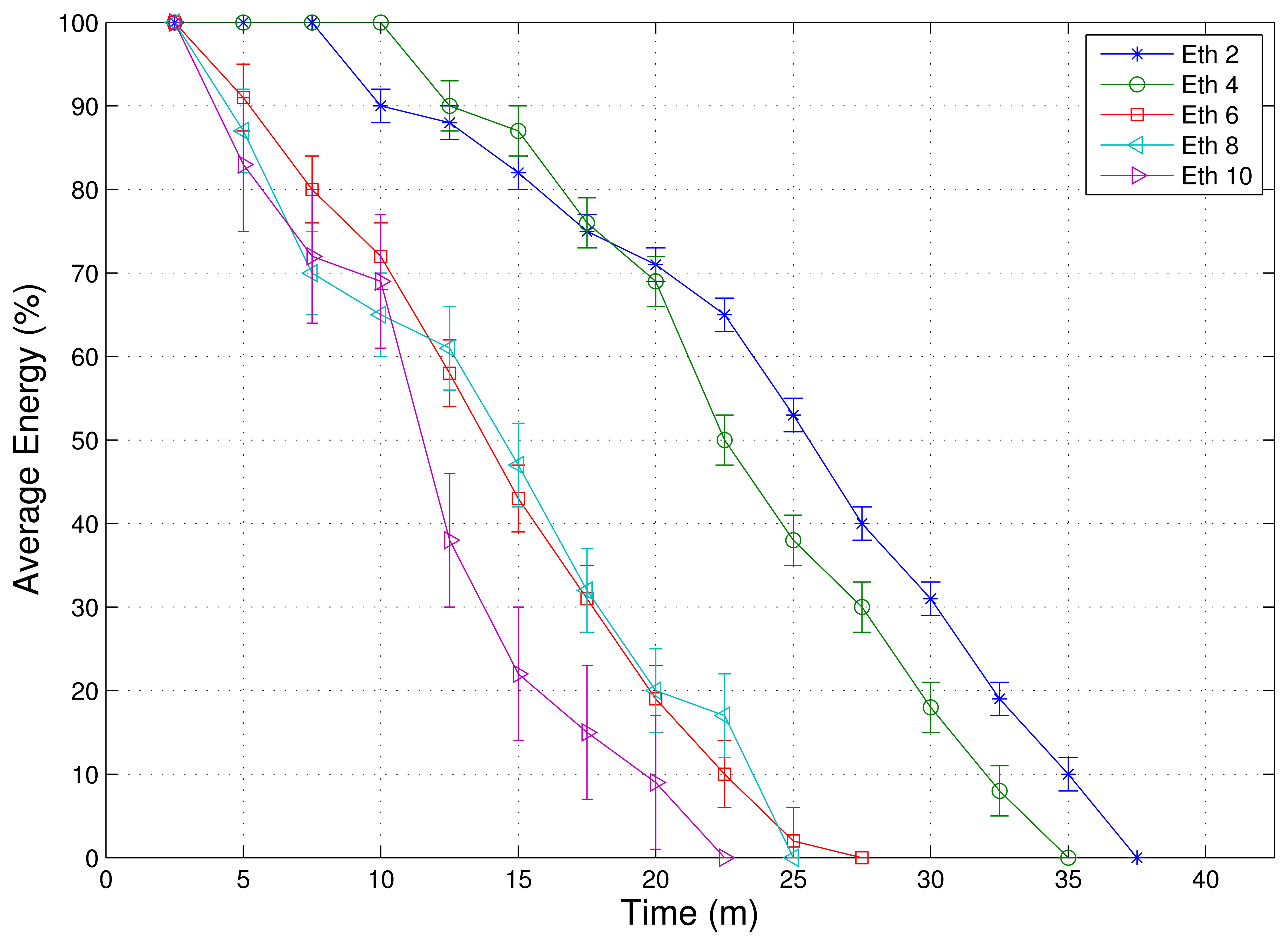 Sensors 13 01942f5 1024