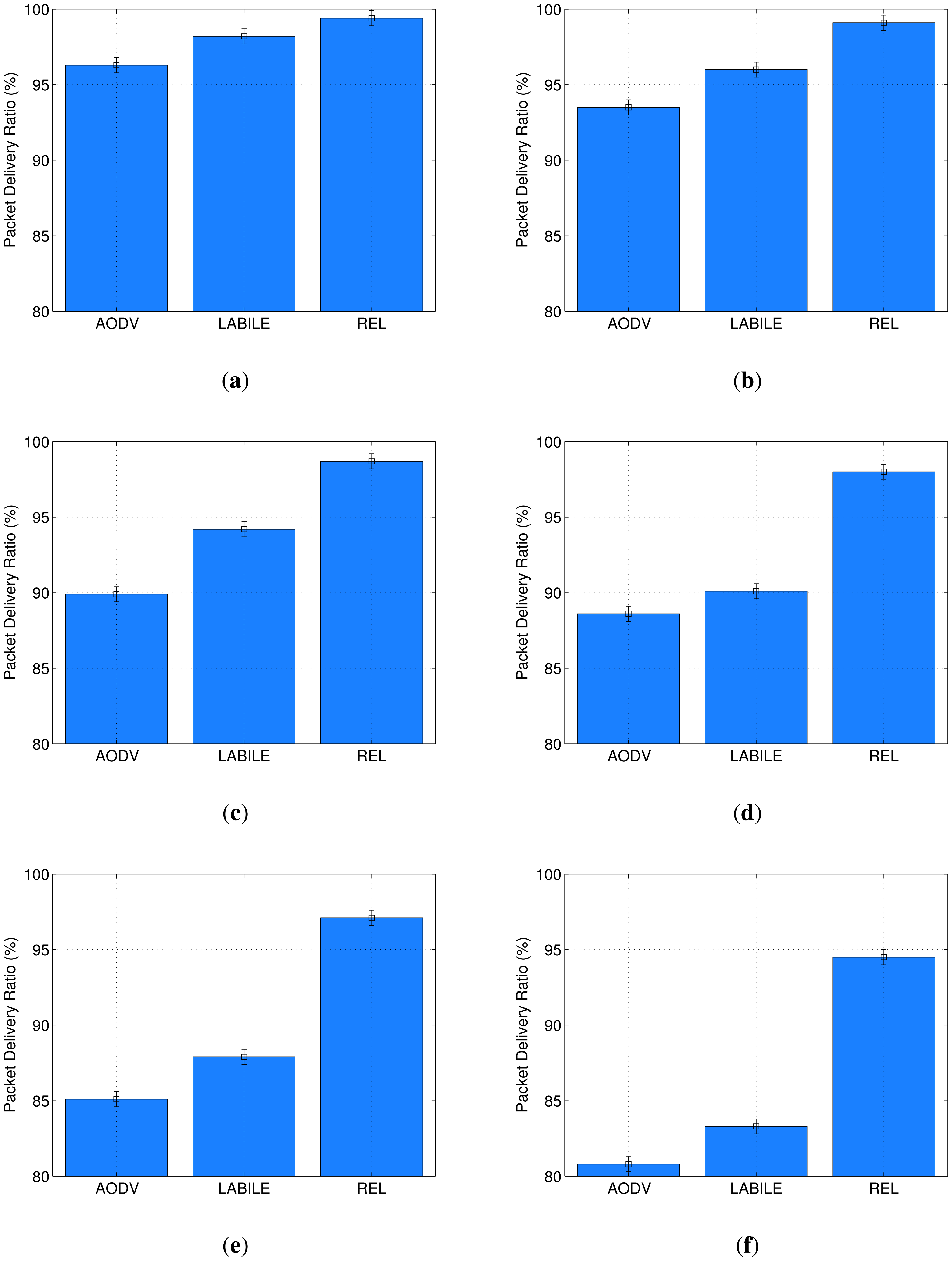 Sensors 13 01942f9 1024