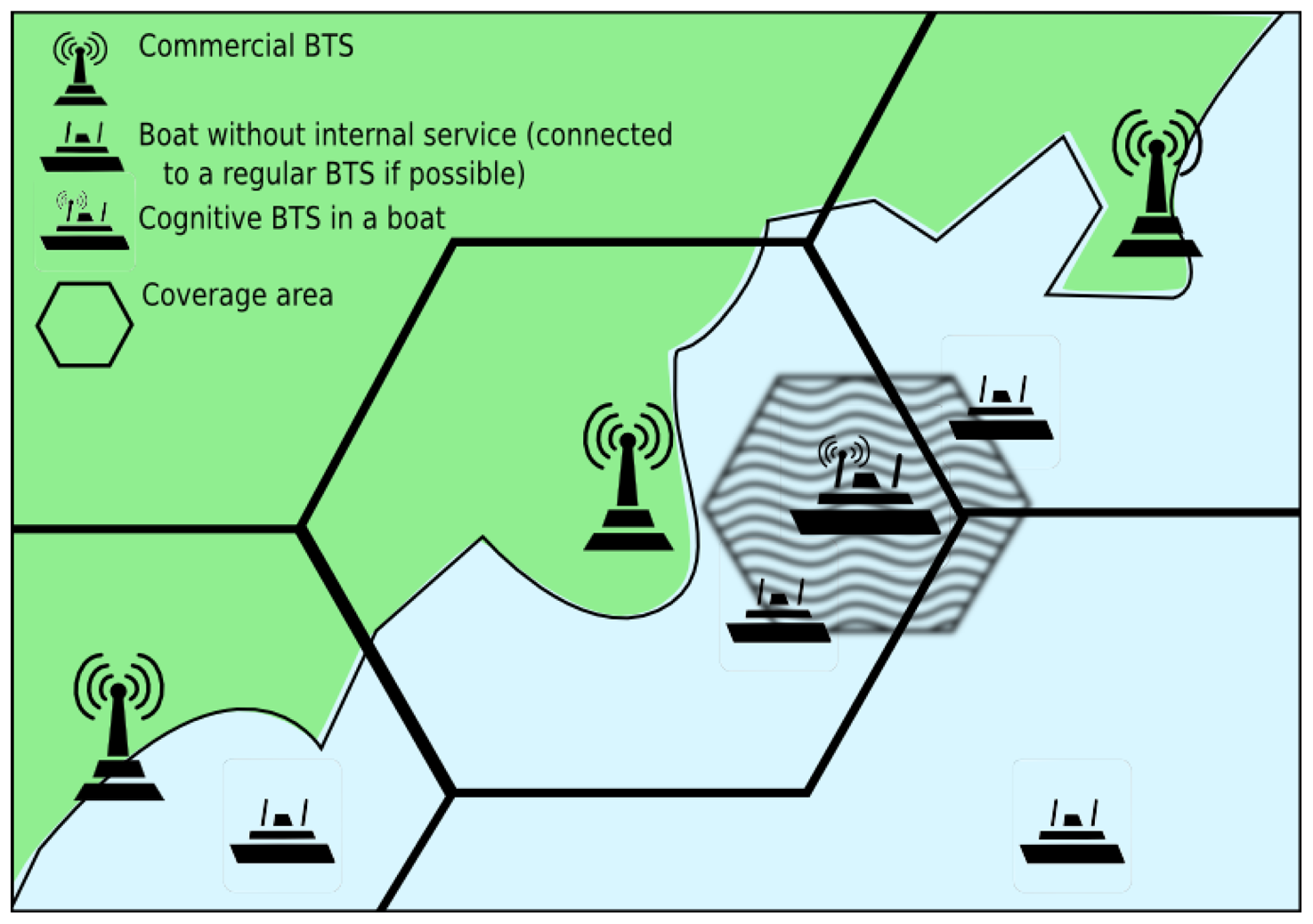 Sensors 13 02051f1 1024