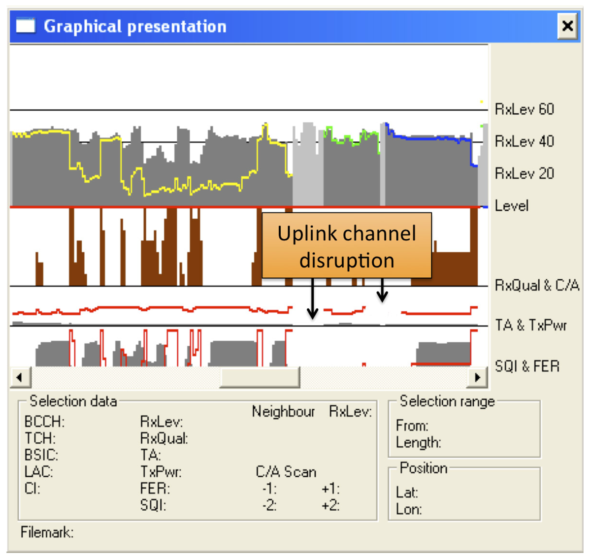 Sensors 13 02051f11 1024