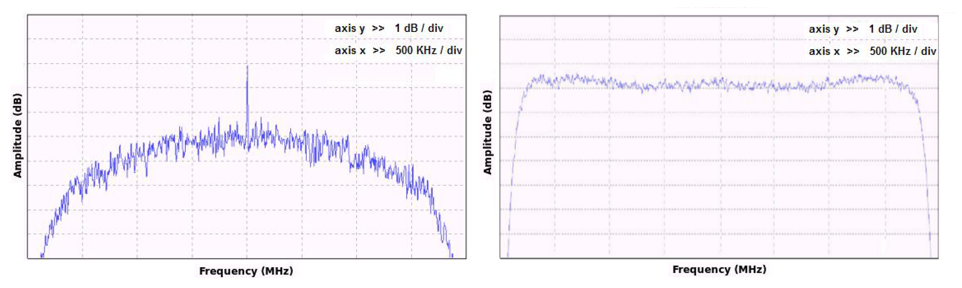 Sensors 13 02051f13 1024