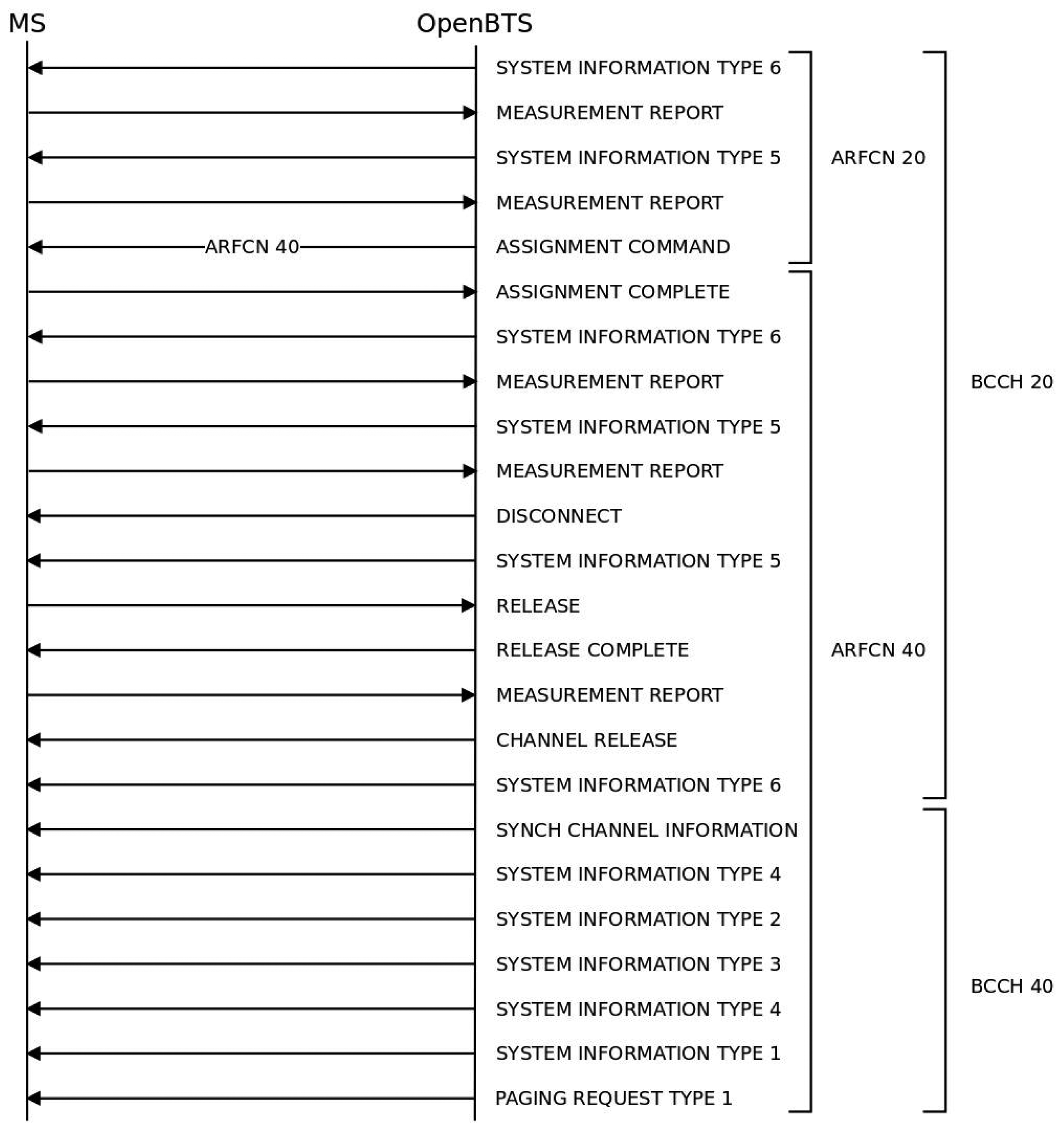 Sensors 13 02051f7 1024