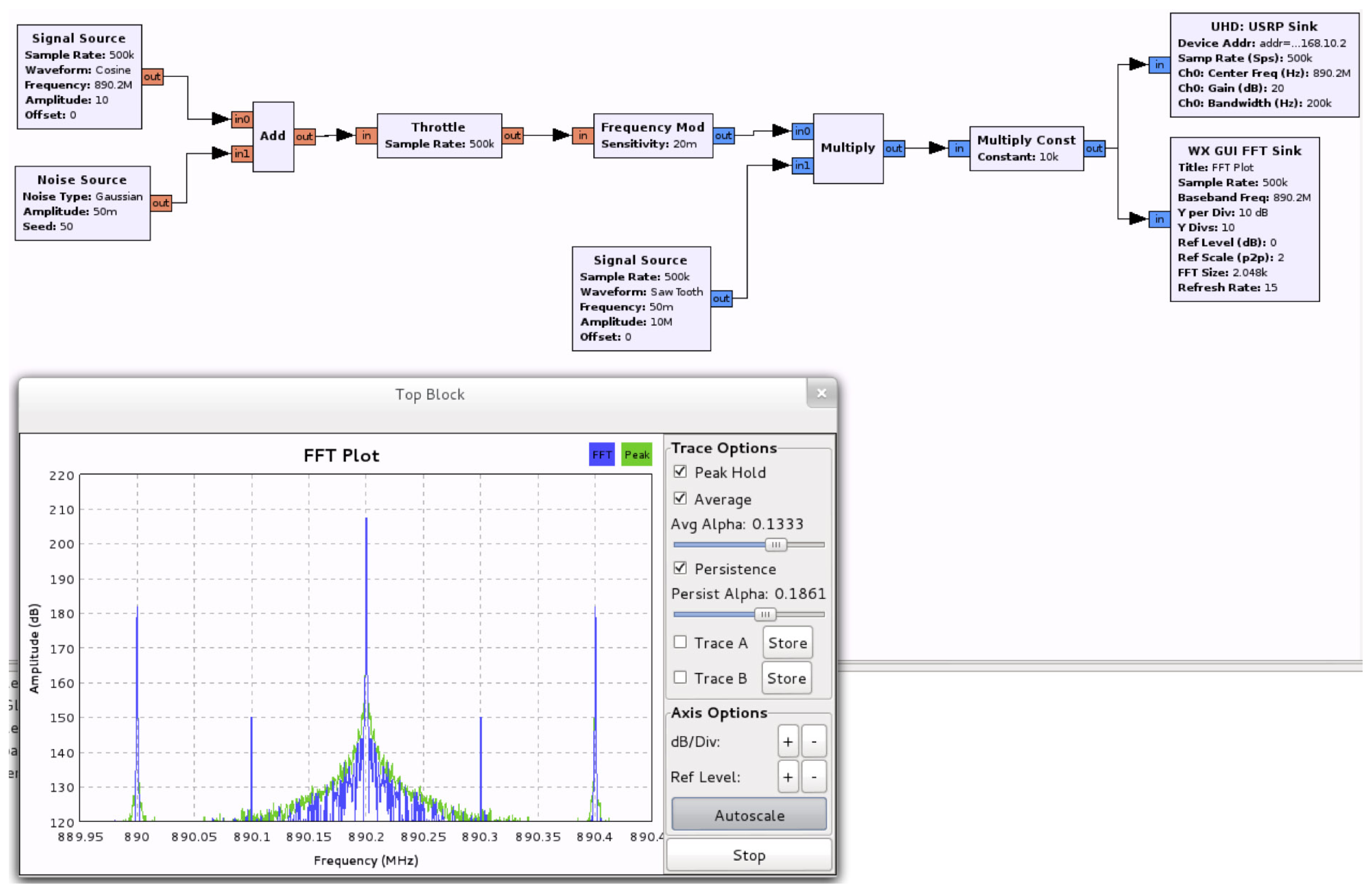 Sensors 13 02051f8 1024