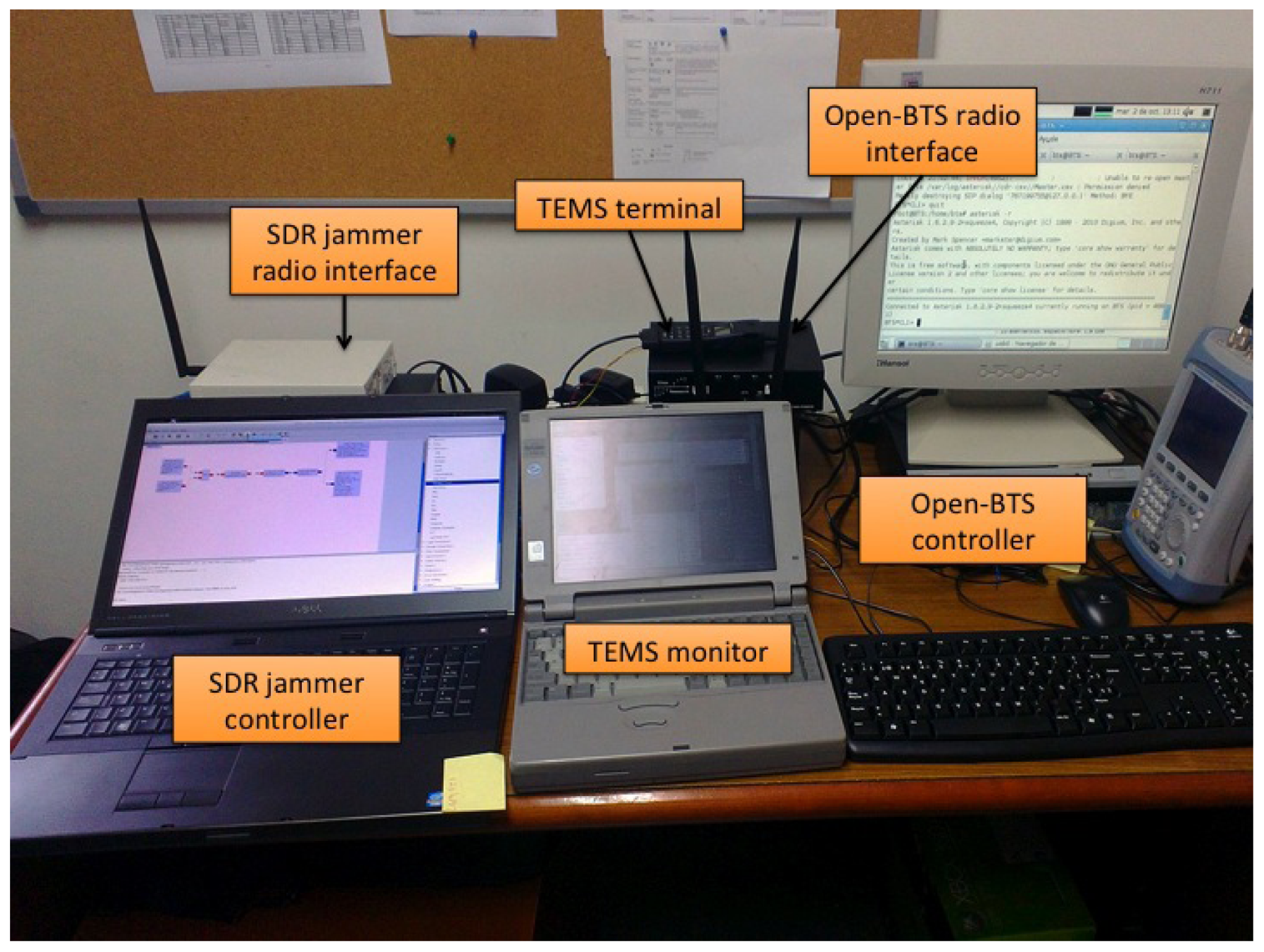 Sensors 13 02051f9 1024