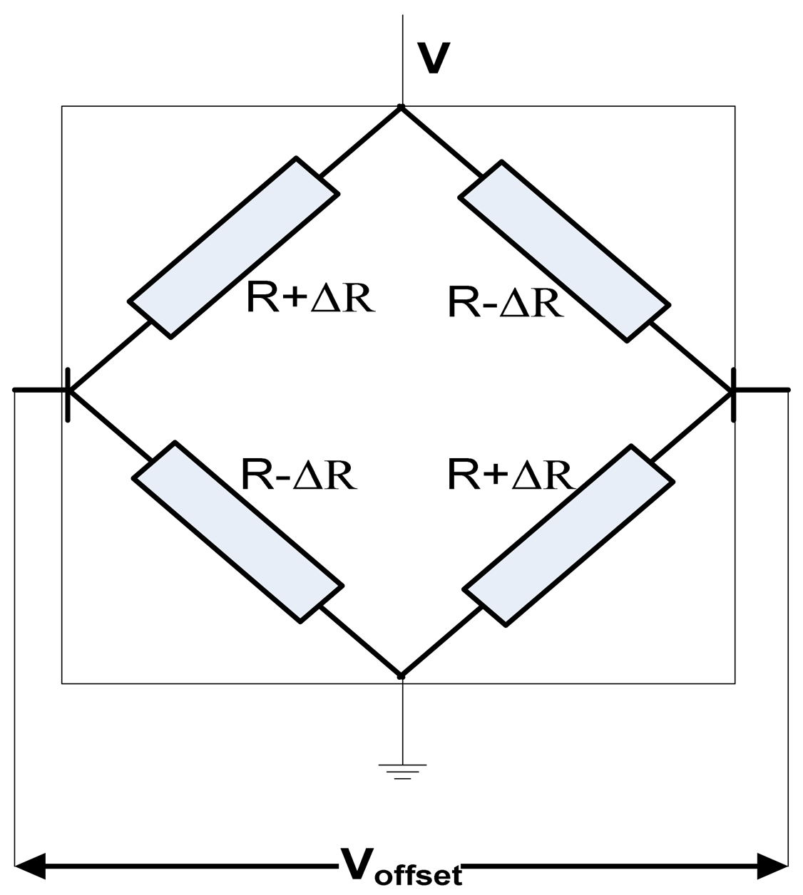 Sensors 13 02093f23 1024