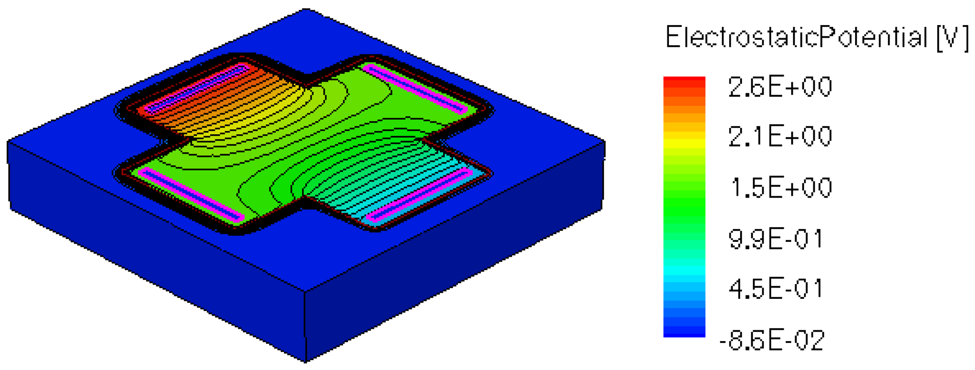Sensors 13 02093f8 1024