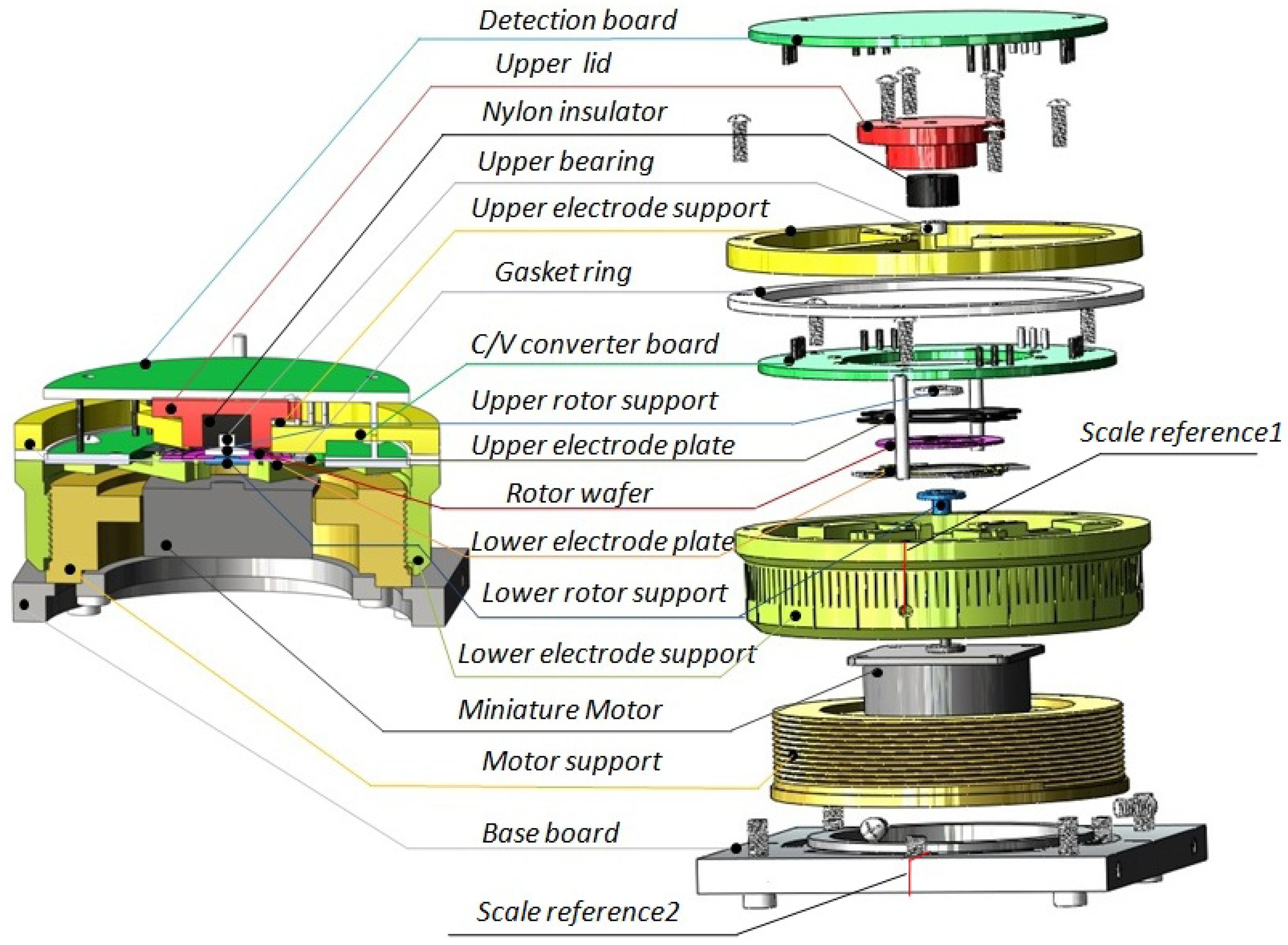 Sensors 13 02176f10 1024