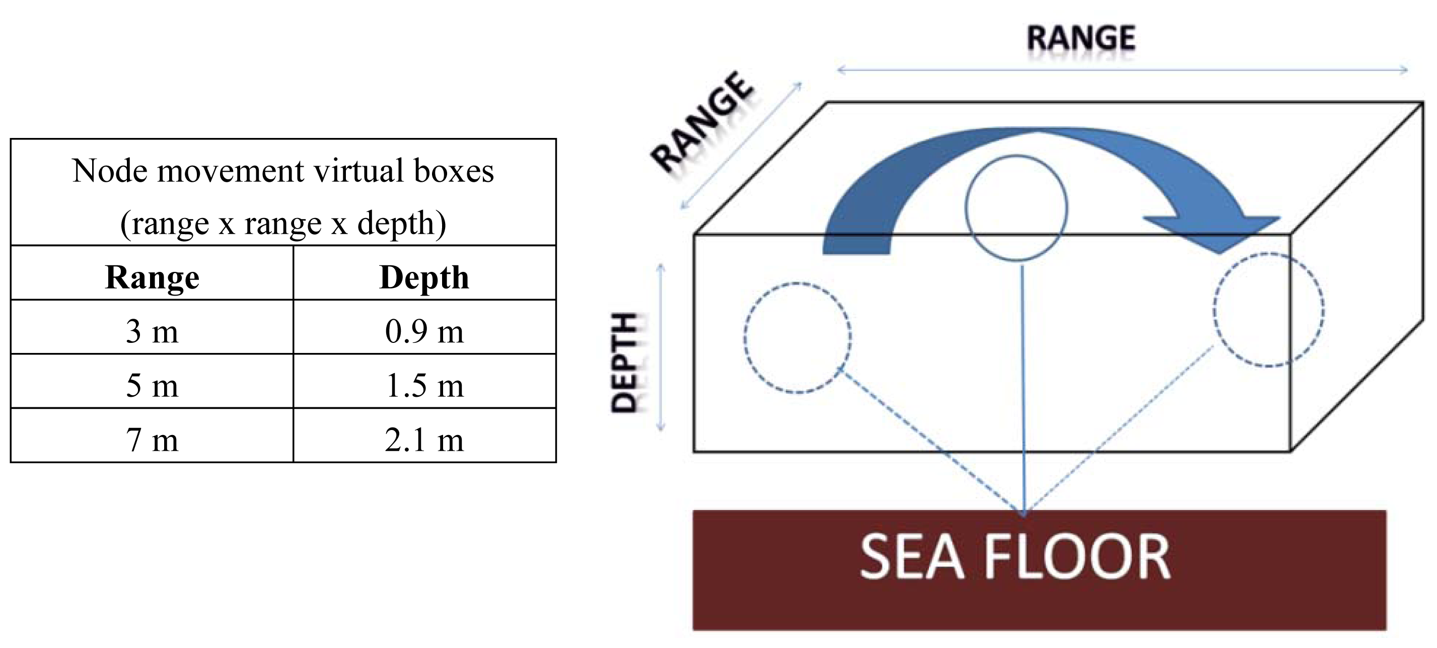 Sensors 13 02279f4 1024