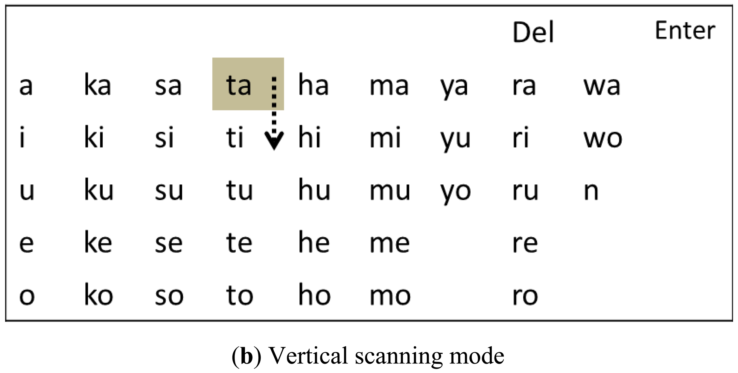 Sensors 13 02368f11b 1024
