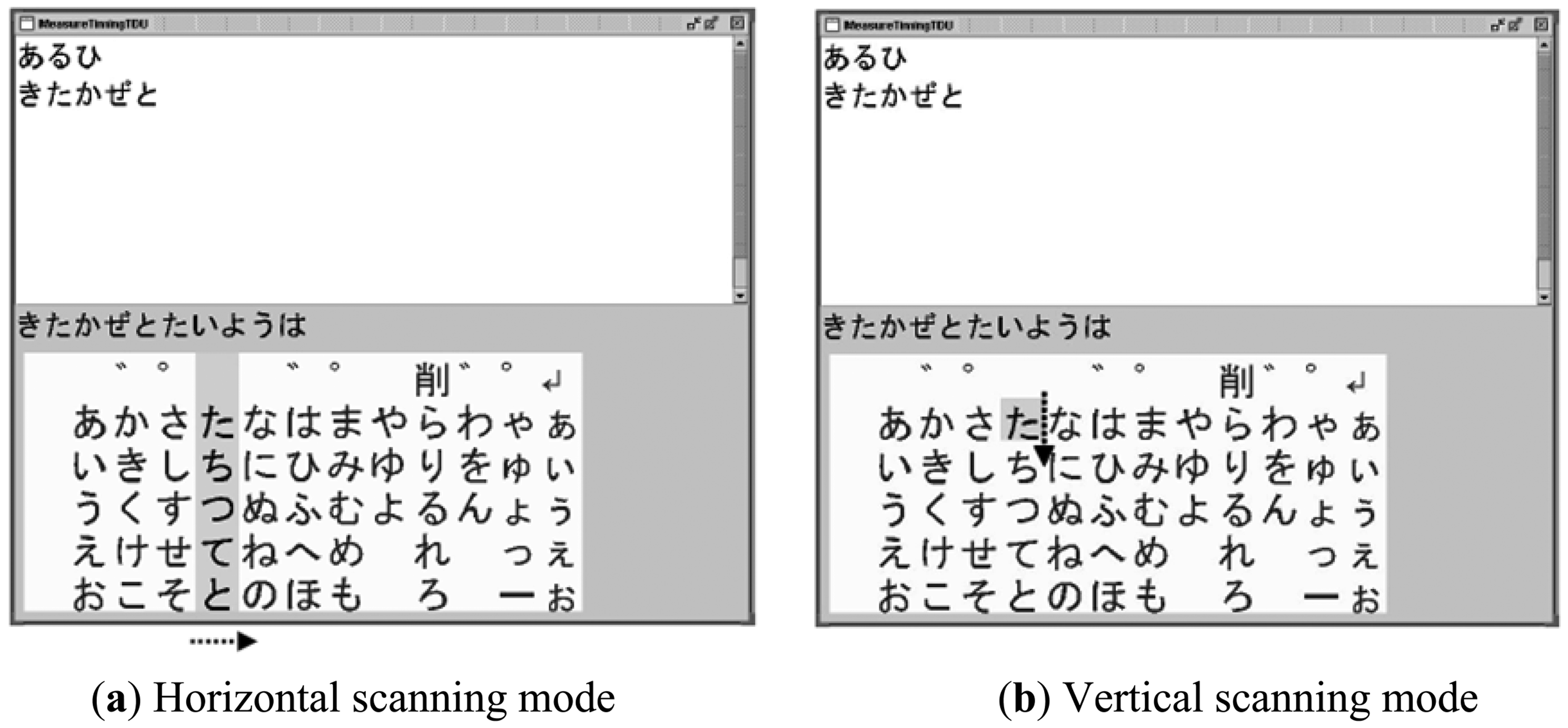Sensors 13 02368f5 1024