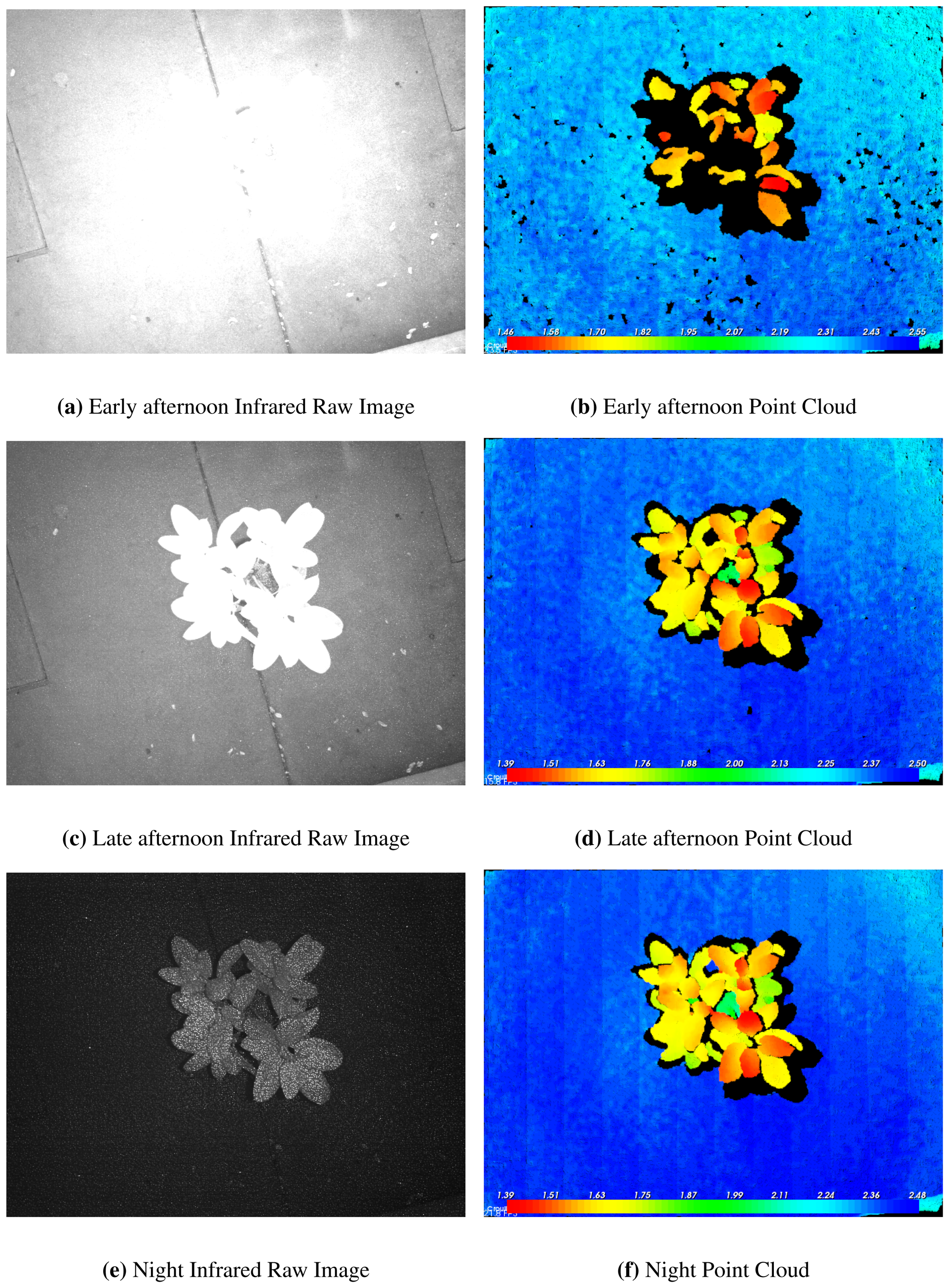 Sensors 13 02384f3 1024