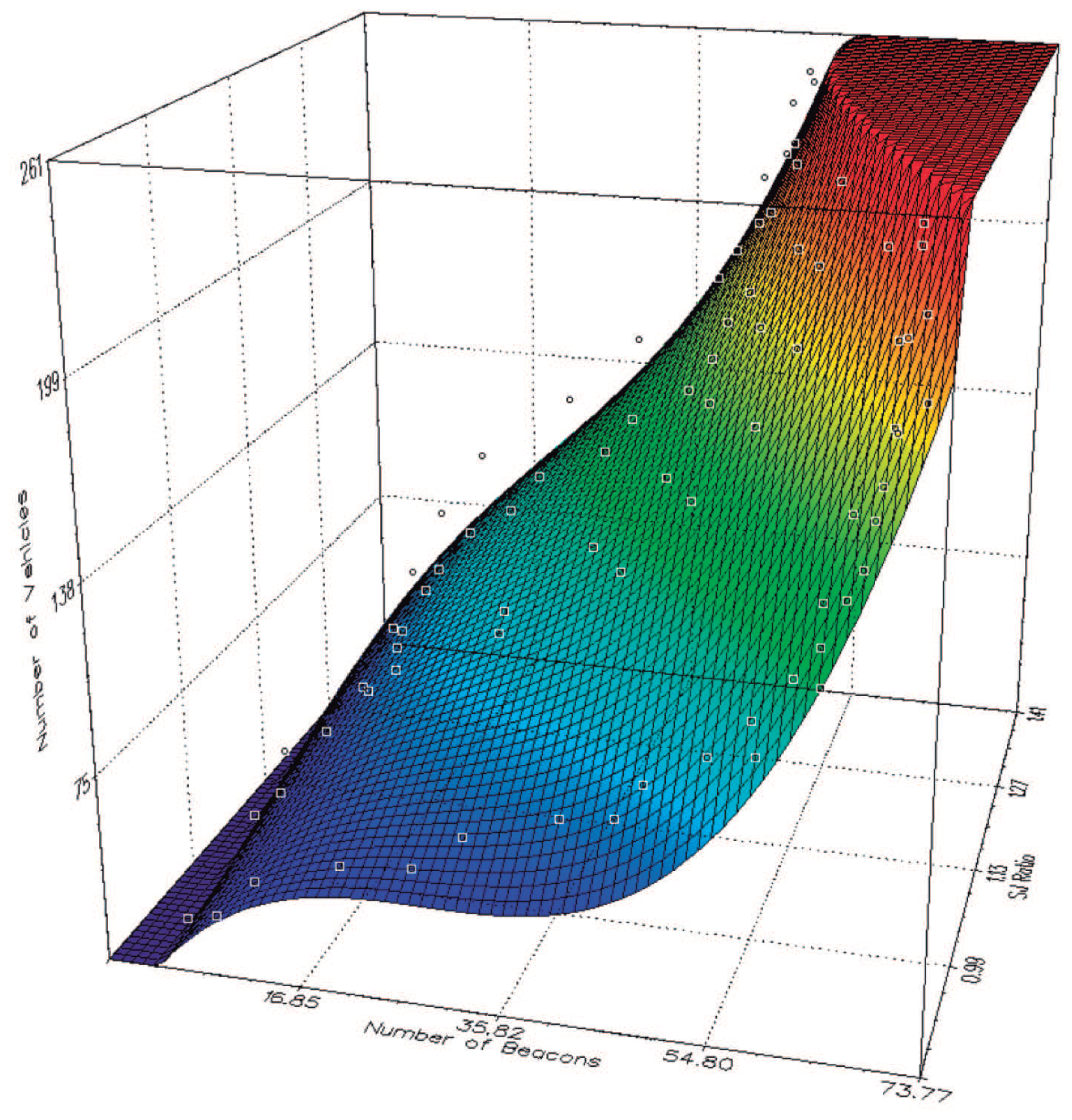 Sensors 13 02399f3 1024