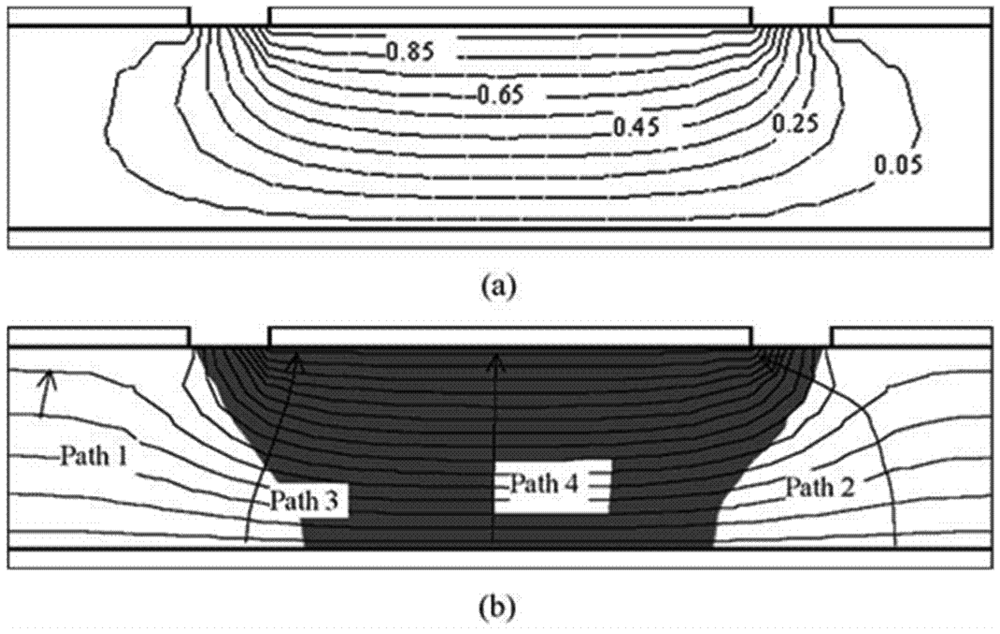 Sensors 13 02447f15 1024