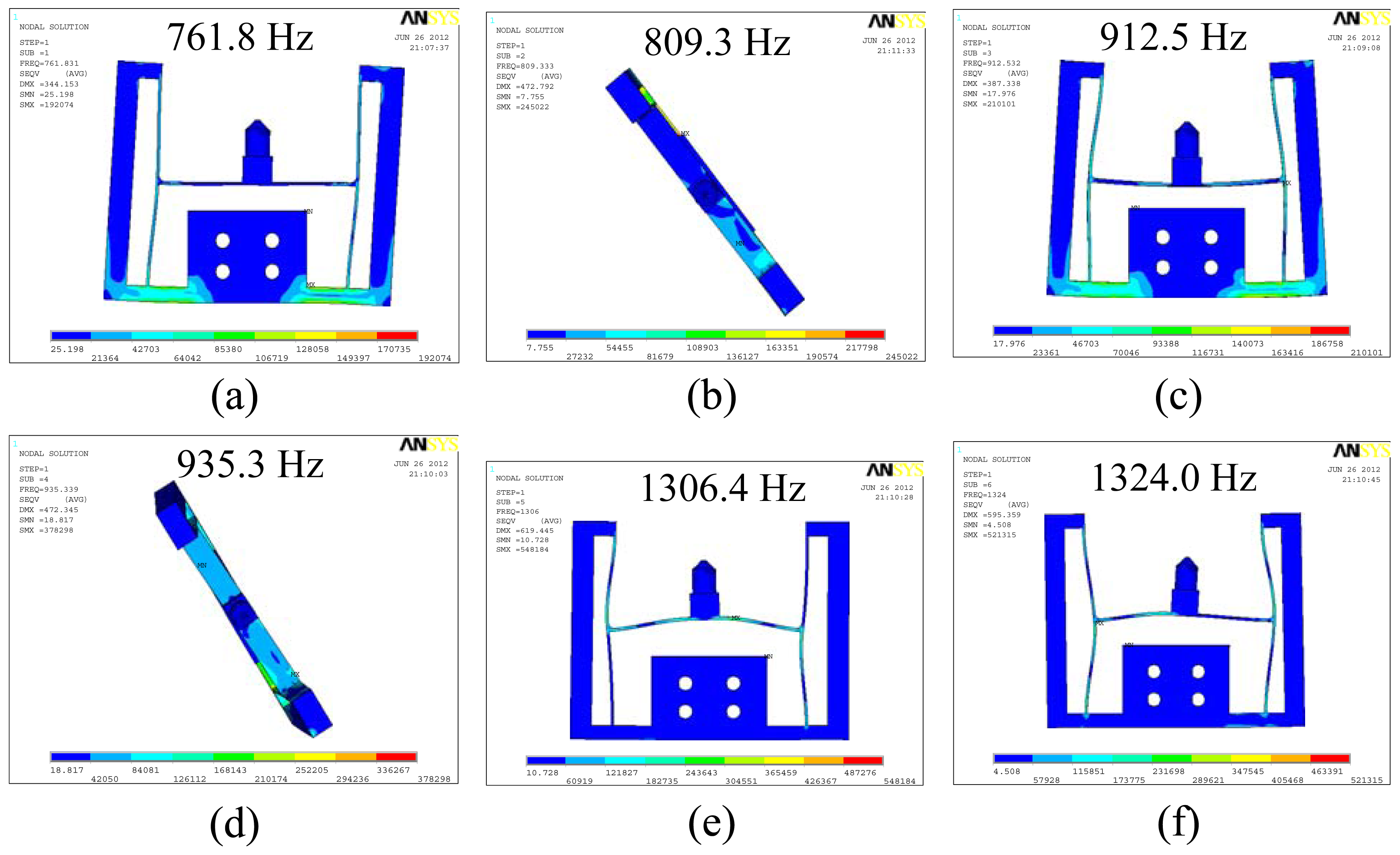 Sensors 13 02552f5 1024
