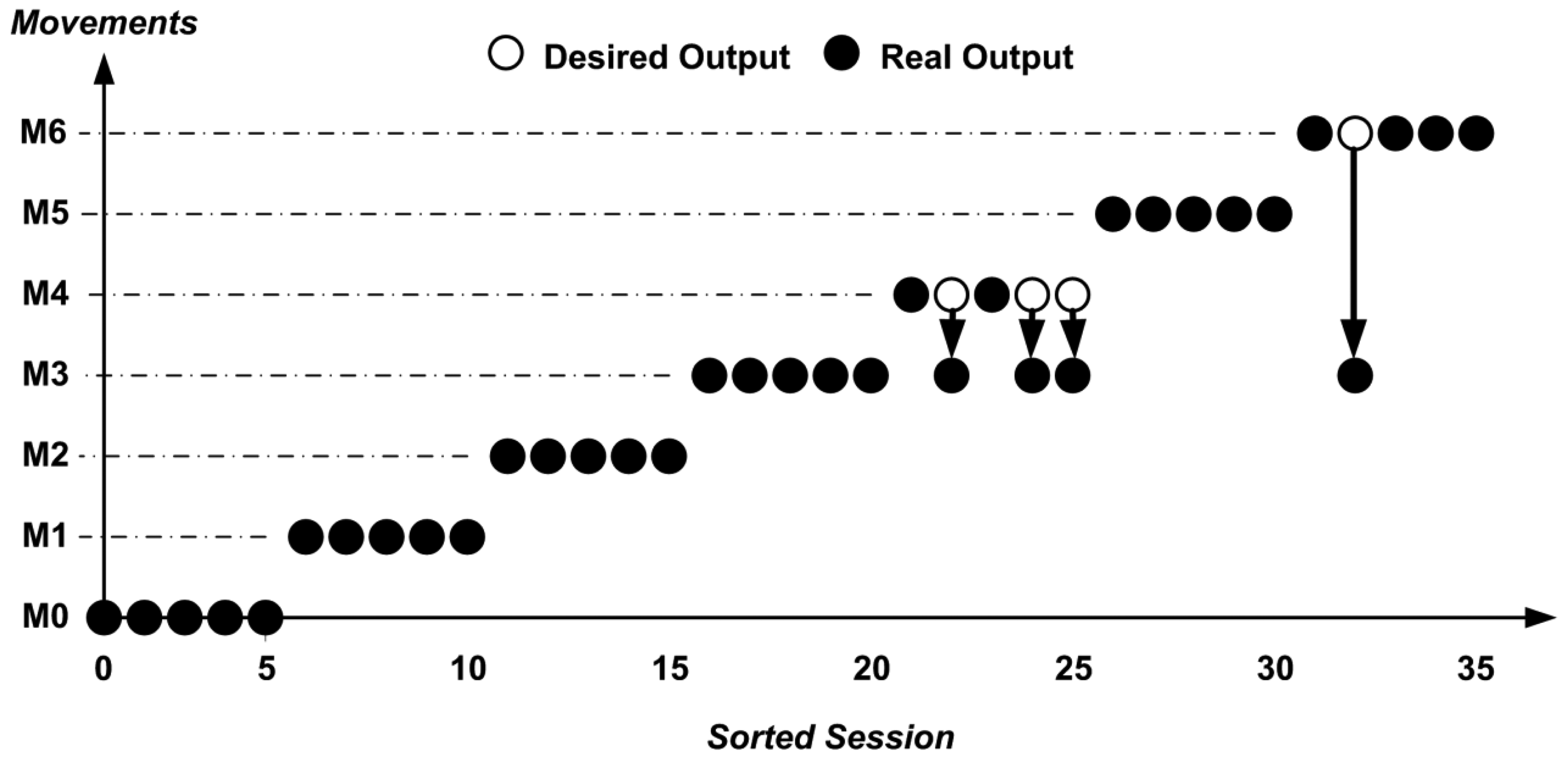 Sensors 13 02613f8 1024