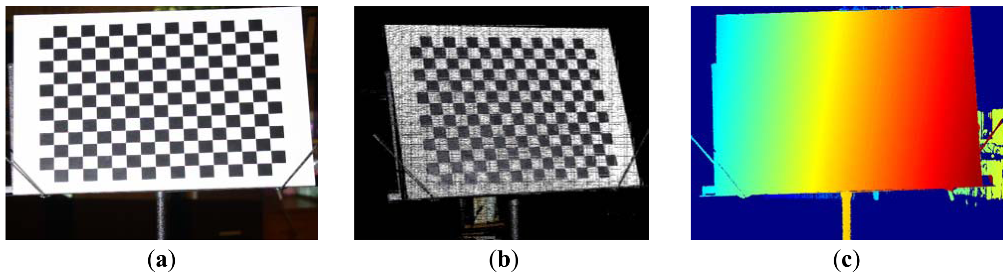 Sensors 13 02664f1 1024