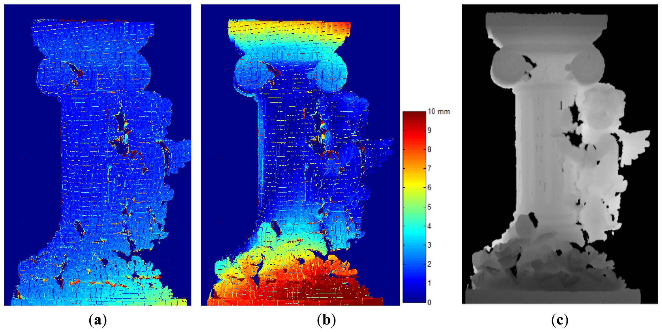 Sensors 13 02664f10 1024